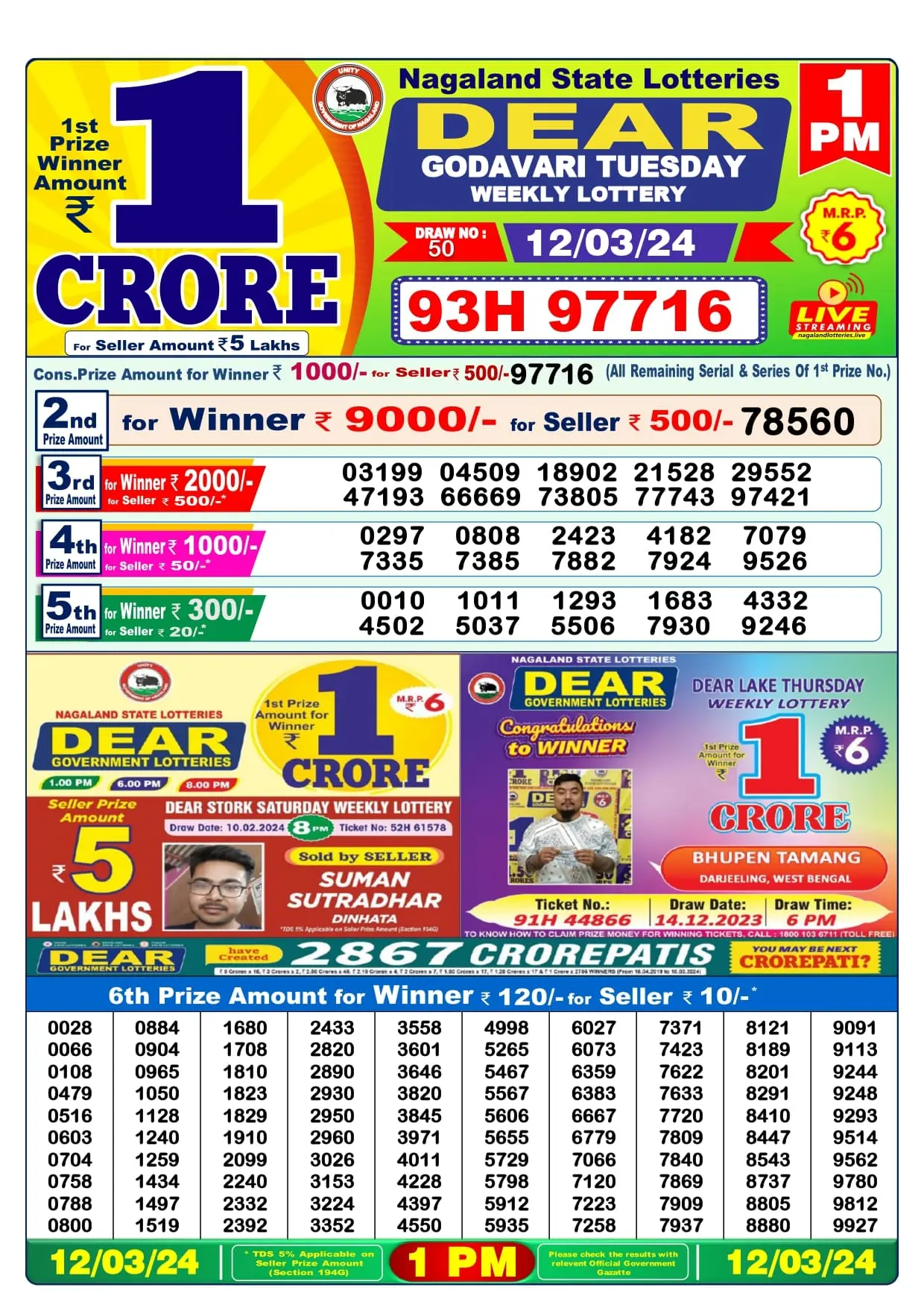 lottery result today 