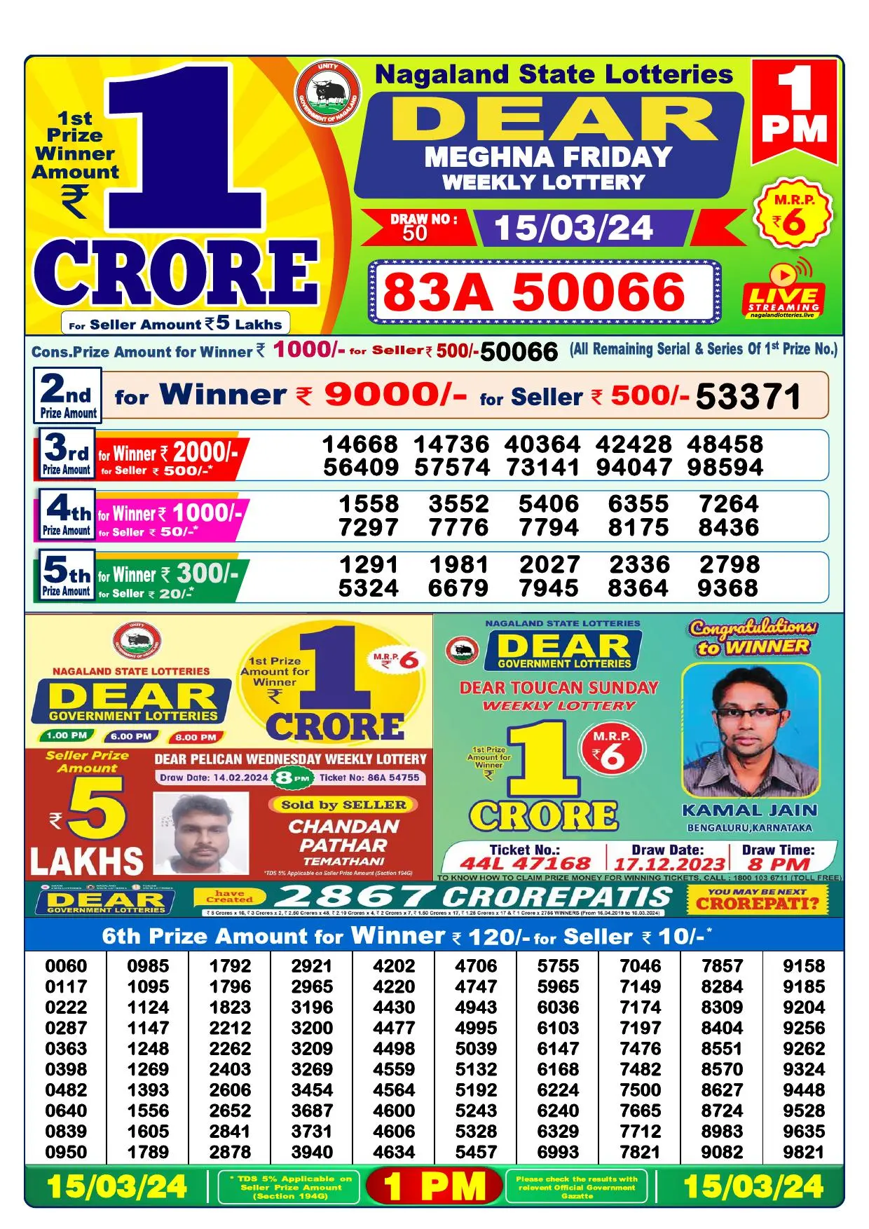 nagaland live lottery result 1 P.M .