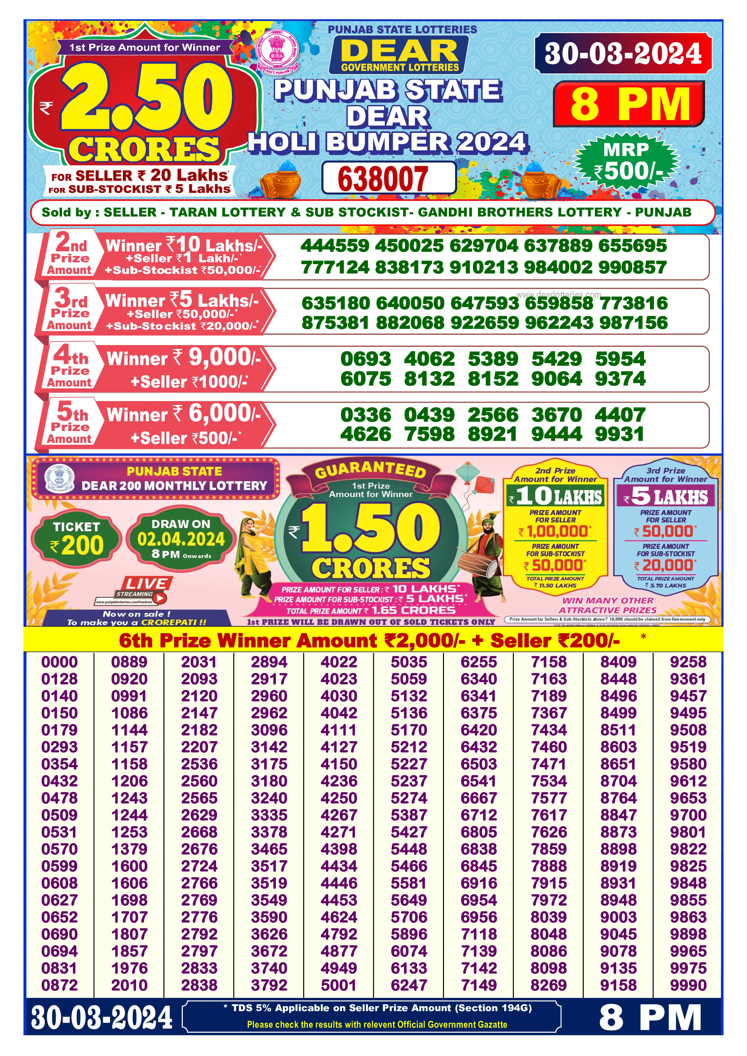 Punjab state dear holi bumper 2024 lottery result