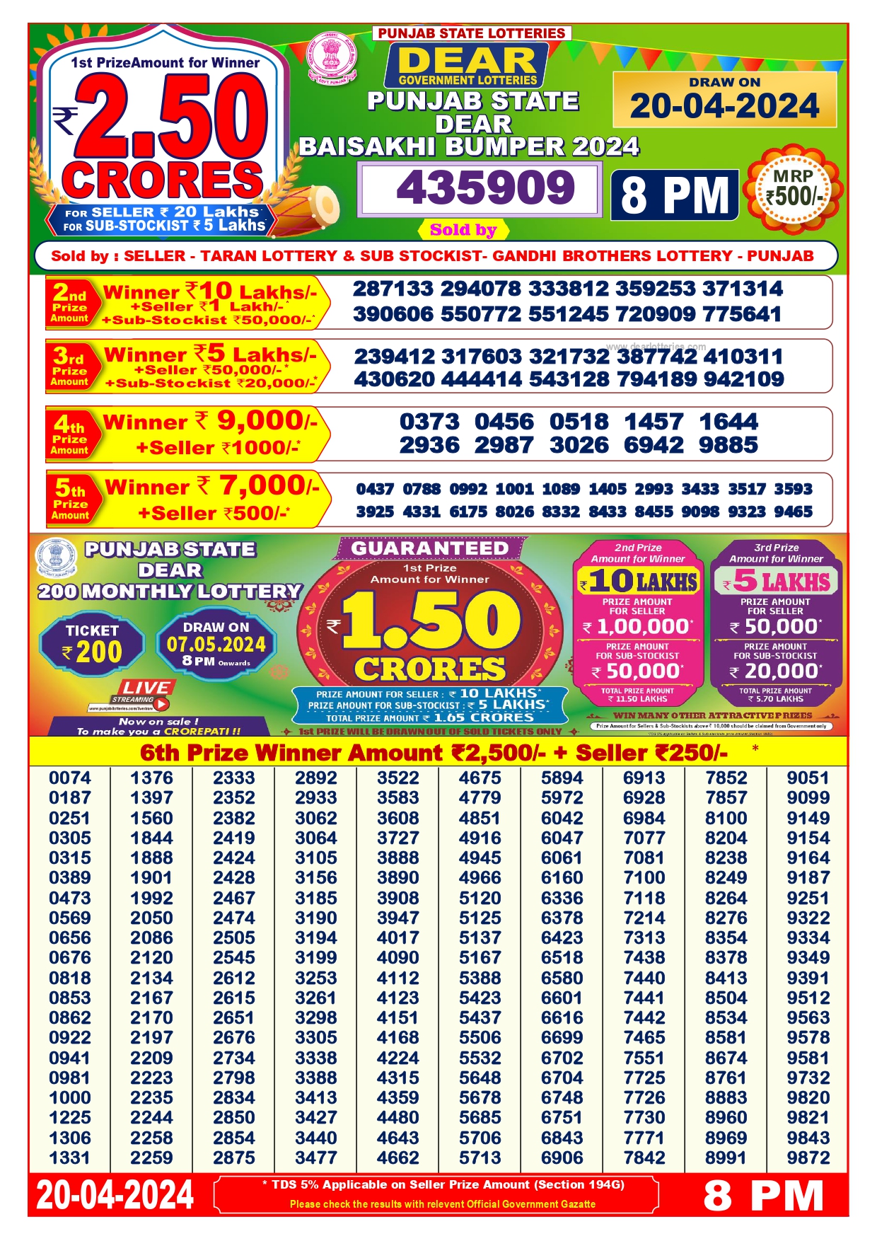 baisakhi bumper lottery result today