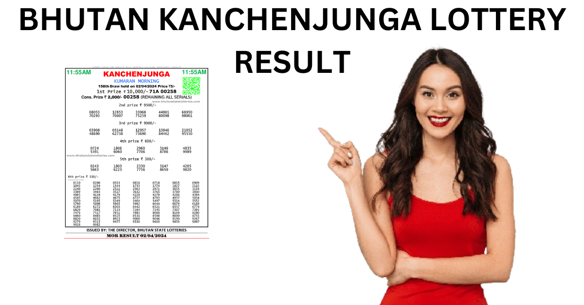 bhutan lottery result today