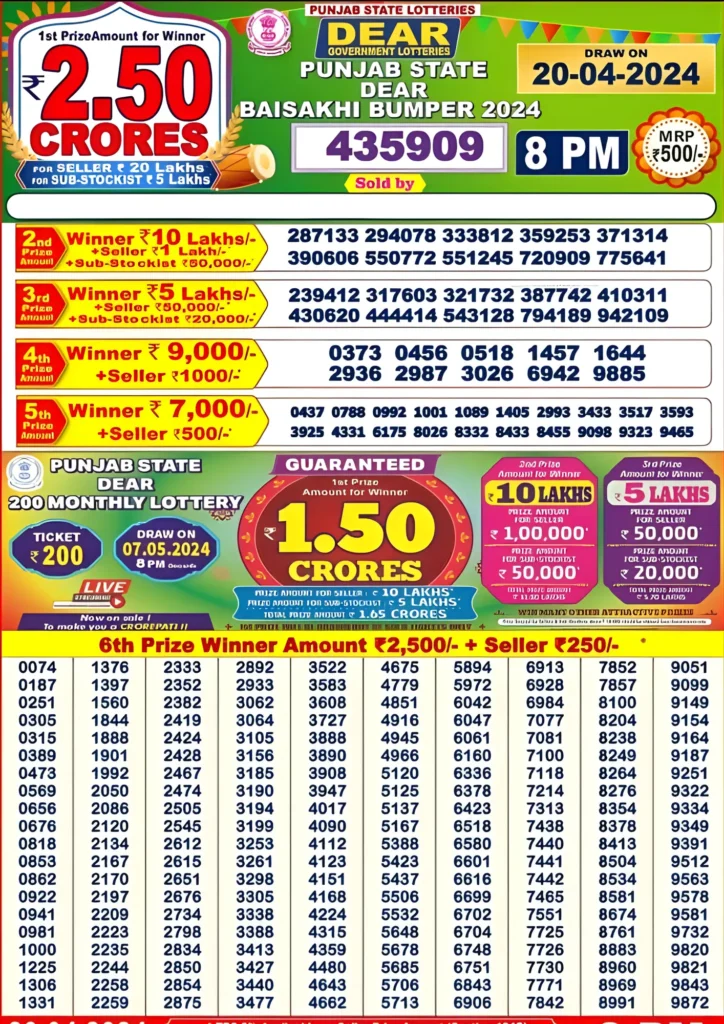 Punjab State Dear Baisakhi Bumper Lottery Result 2024