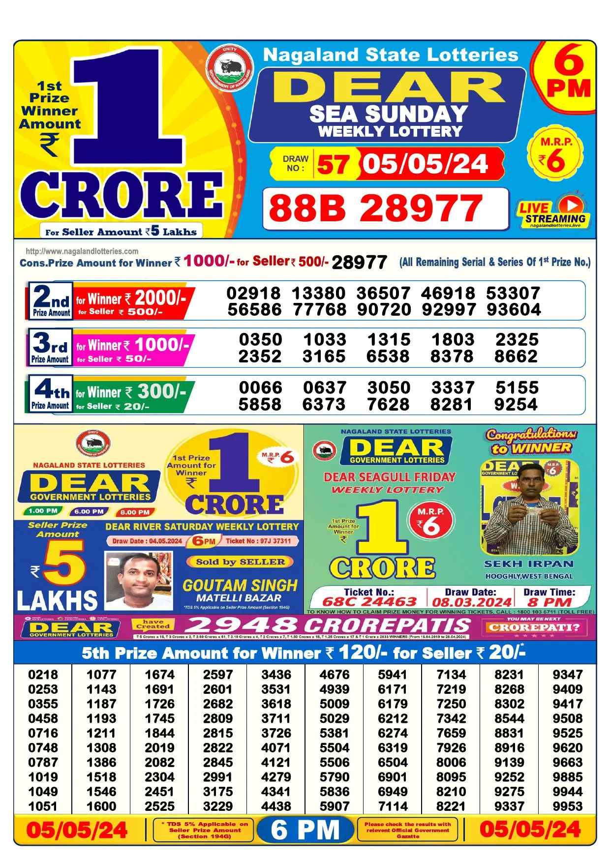 nagaland lottery result 6pm