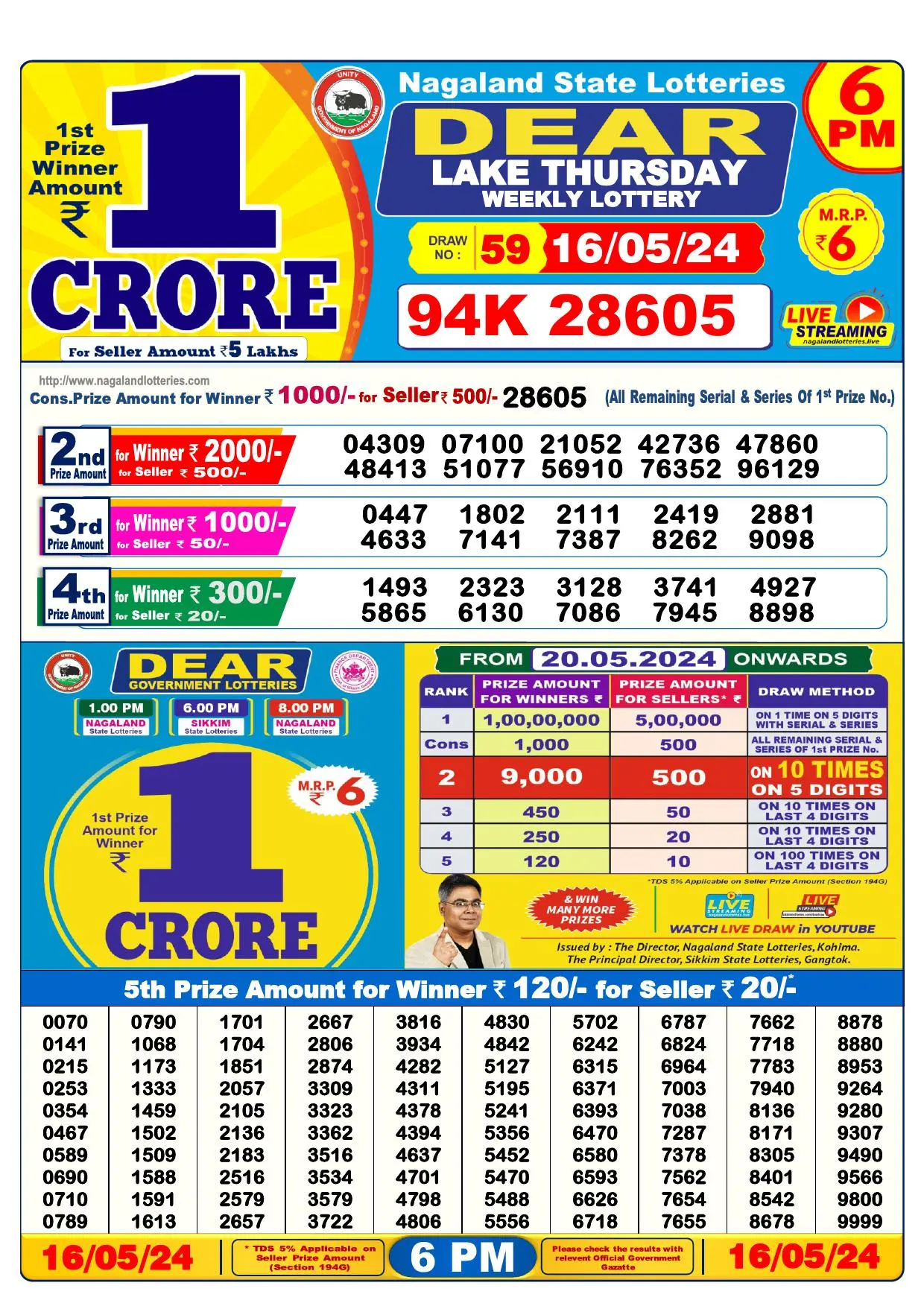 DEAR LOTTERY RESULT 6PM