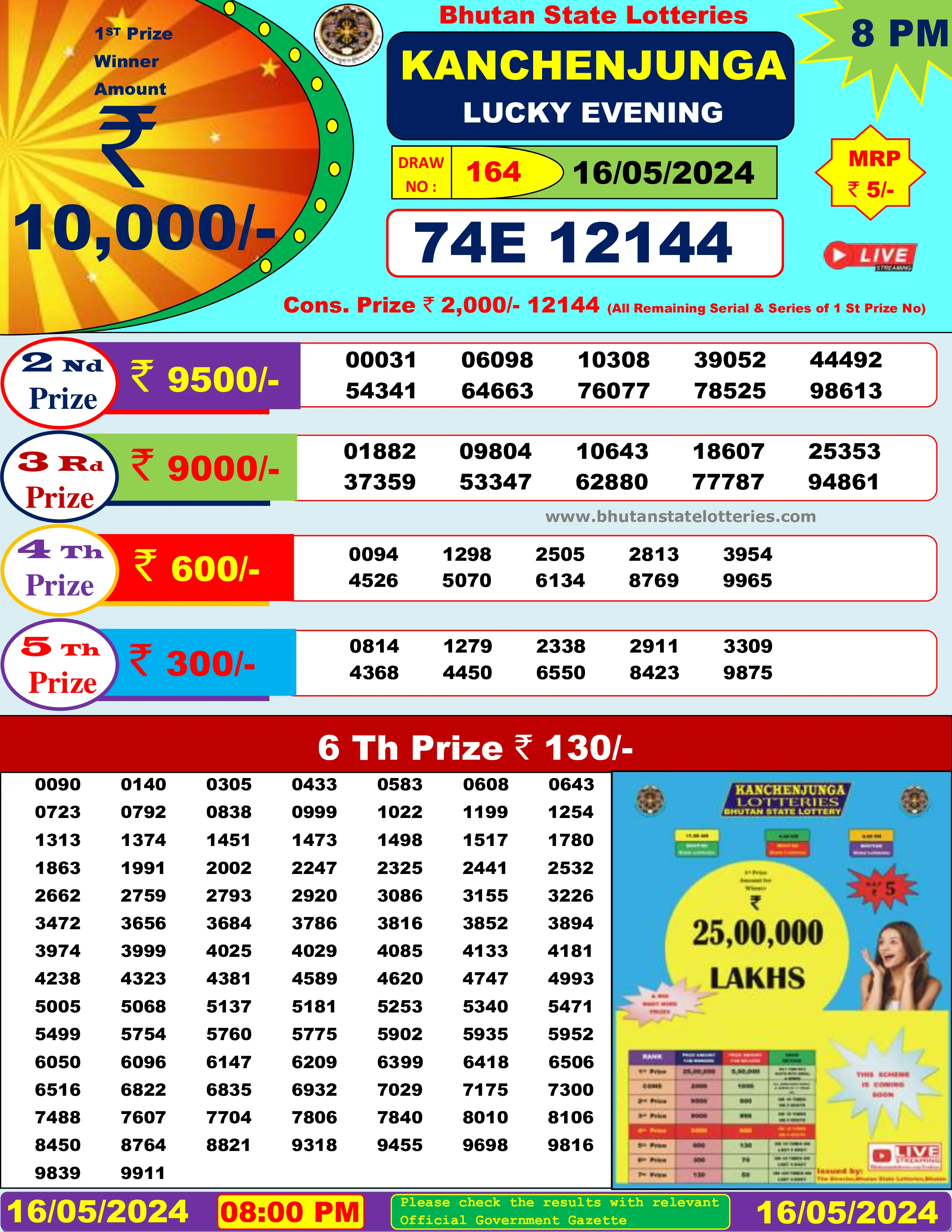 BHUTAN LOTTERY RESULT TODAY 8PM