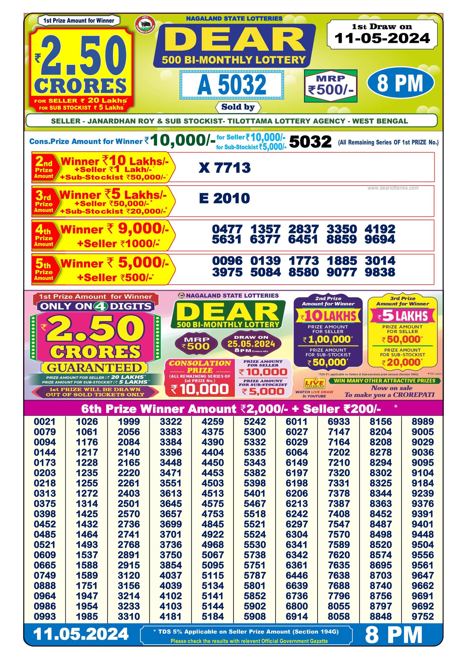 dear 500 monthly lottery result today