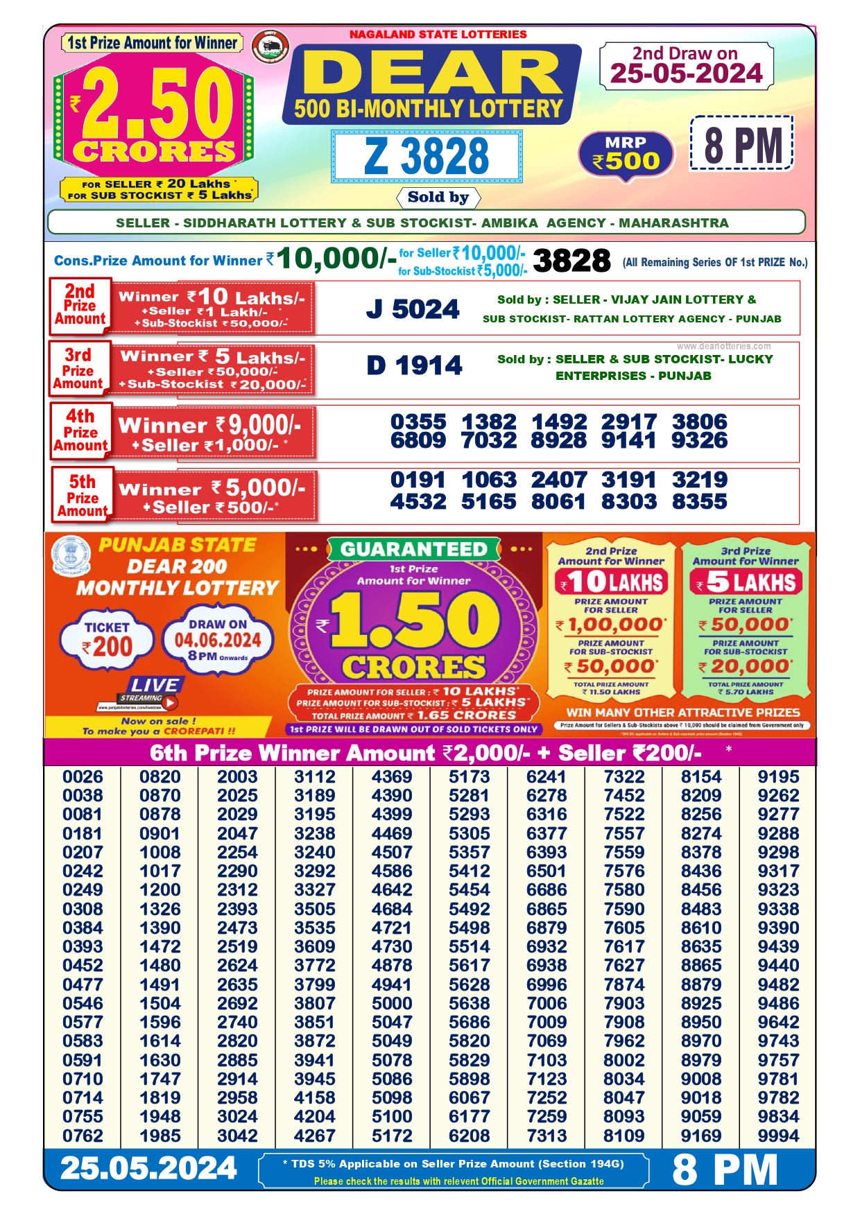 NAGALAND DEAR 500 MONTHLY LOTTERY RESULT