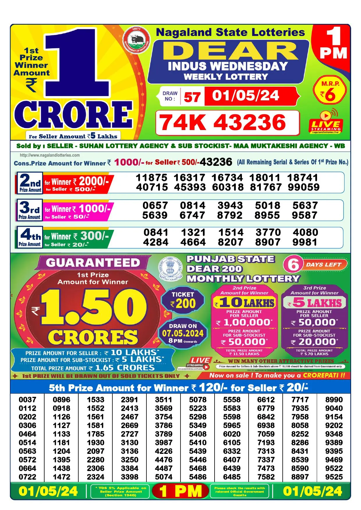 Dear lottery result 1pm