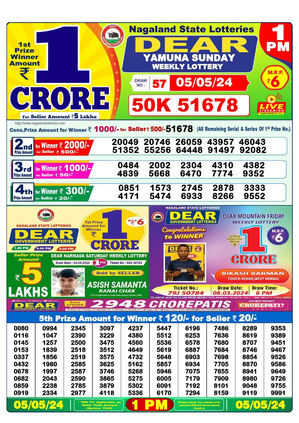 nagaland lottery result 1pm