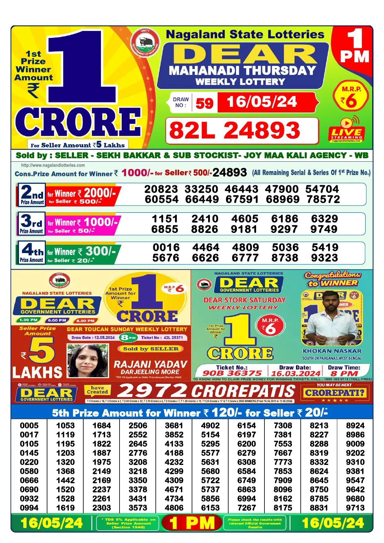 NAGALAND LOTTERY RESULT 1PM