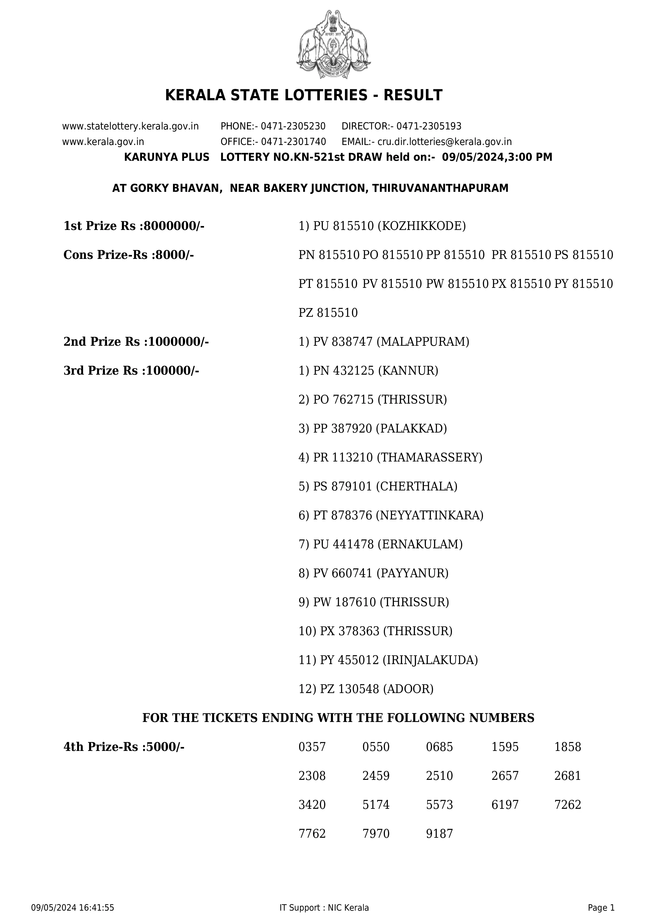 KARUNYA PLUS LOTTERY RESULT TODAY