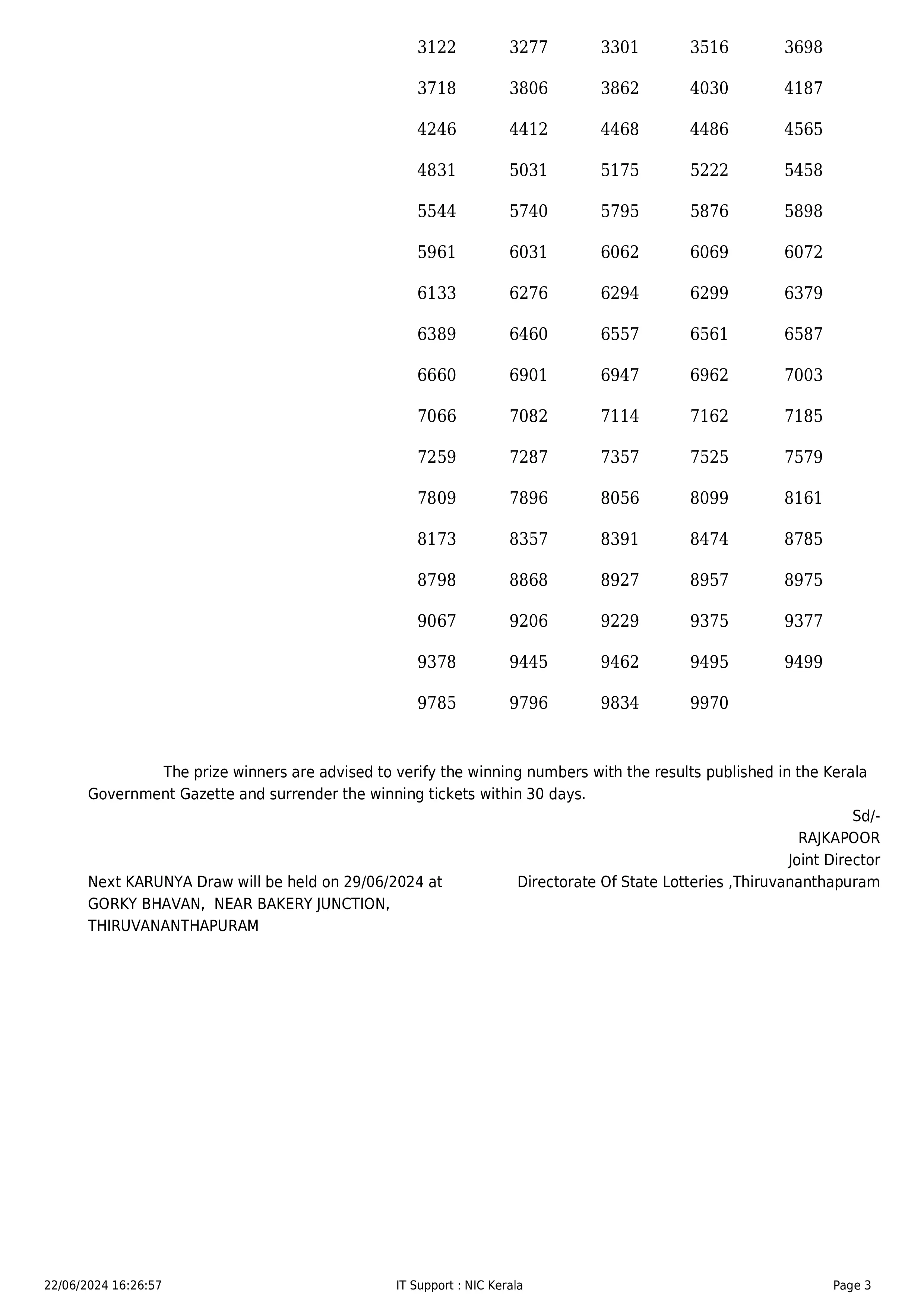 KERALA LOTTERY RESULT TODAY