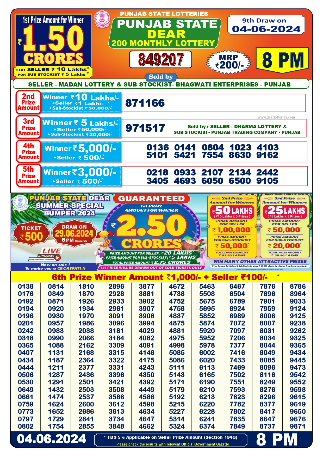 dear 200 monthly lottery result today