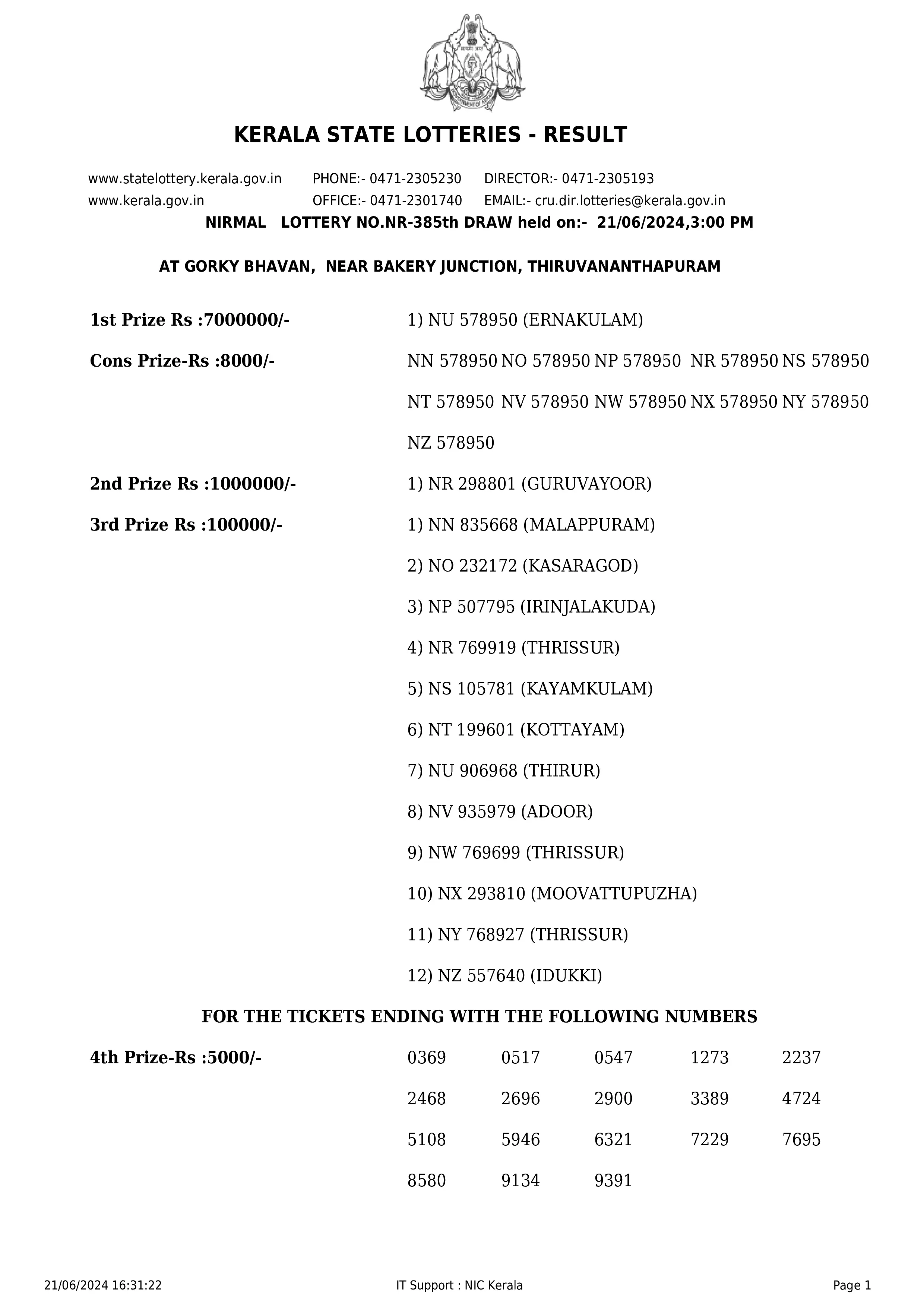 KERALA STATE NIRMAL LOTTERY