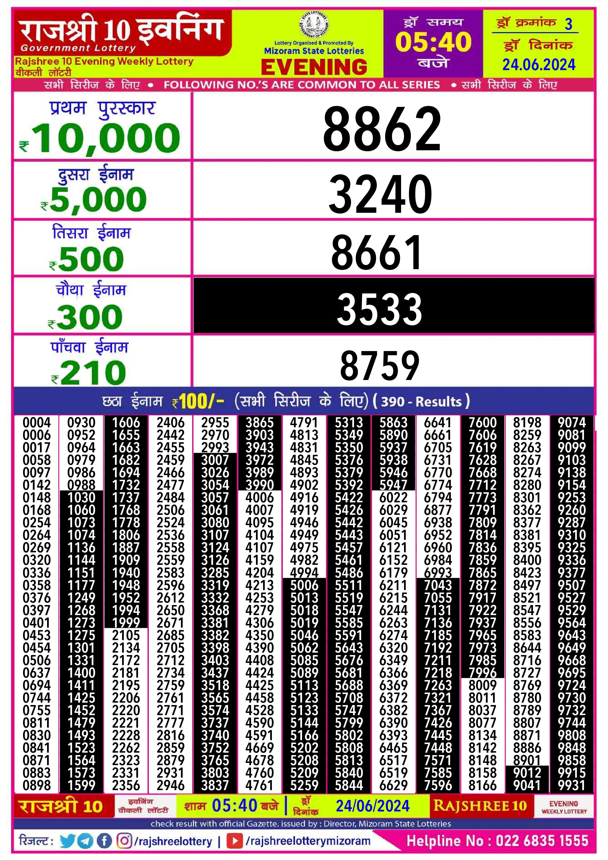 rajshree 10 evening weekly lottery result