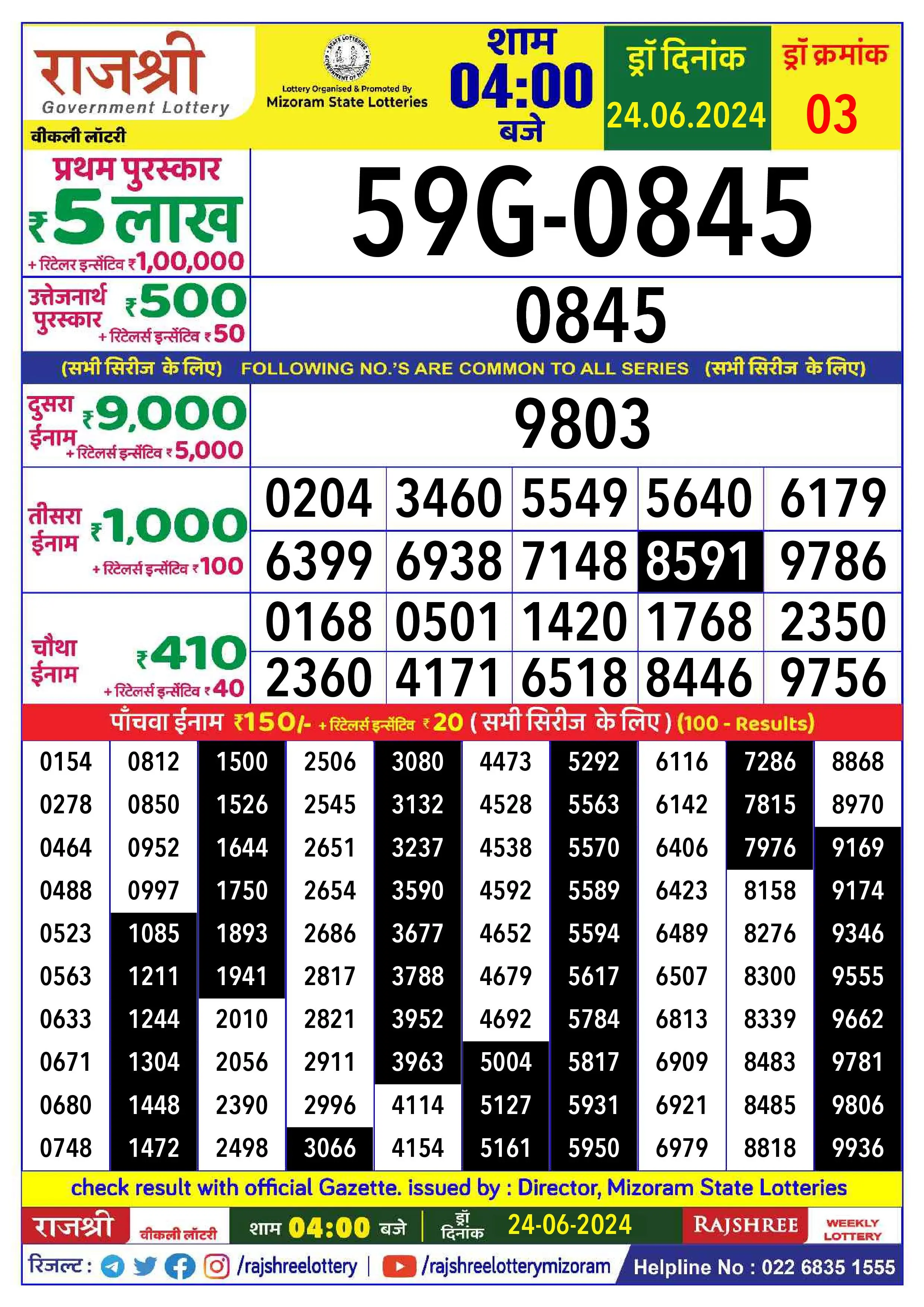 RAJSHREE LOTTERY RESULT TODAY 4PM