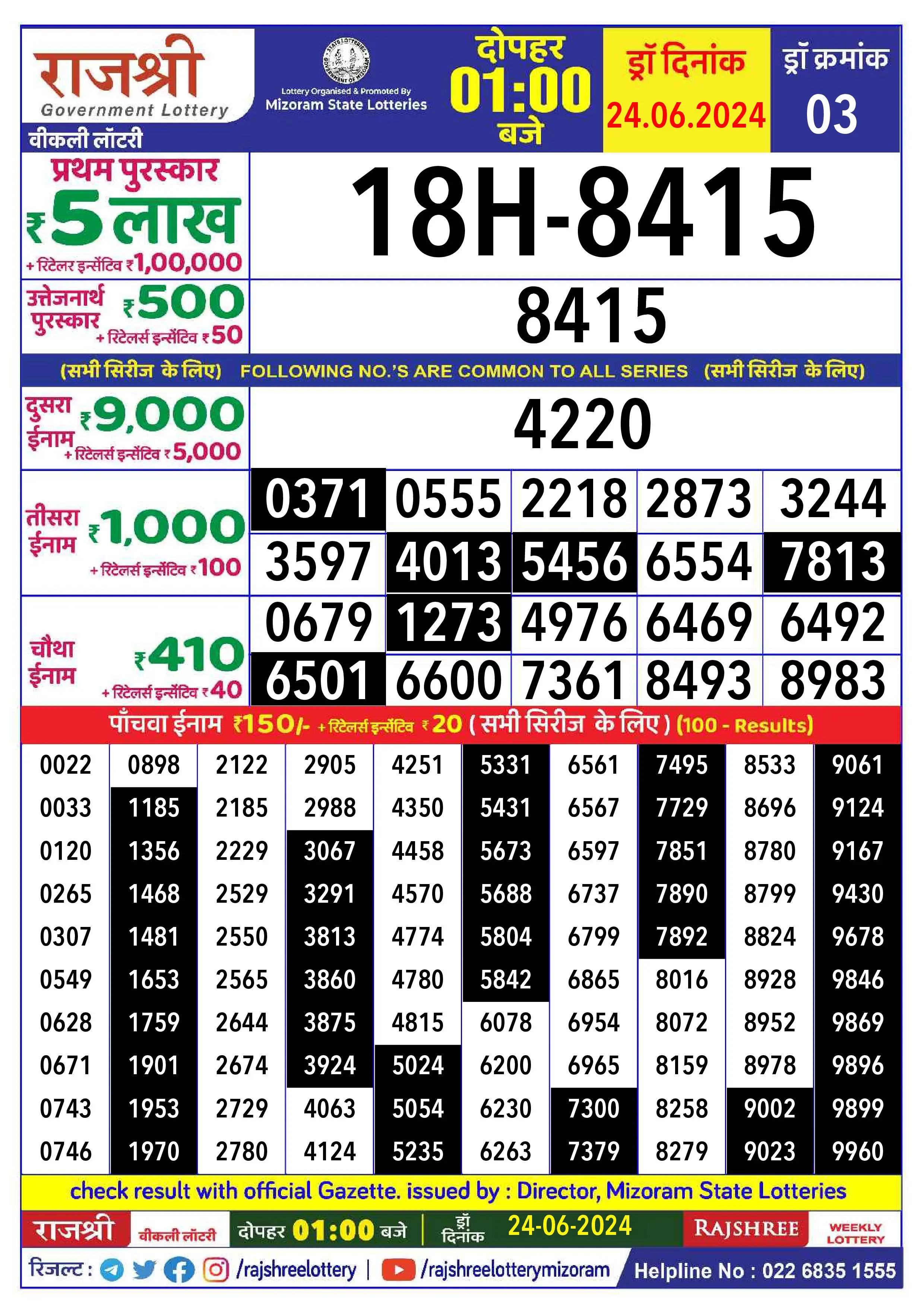 rajshree lottery result today 1pm