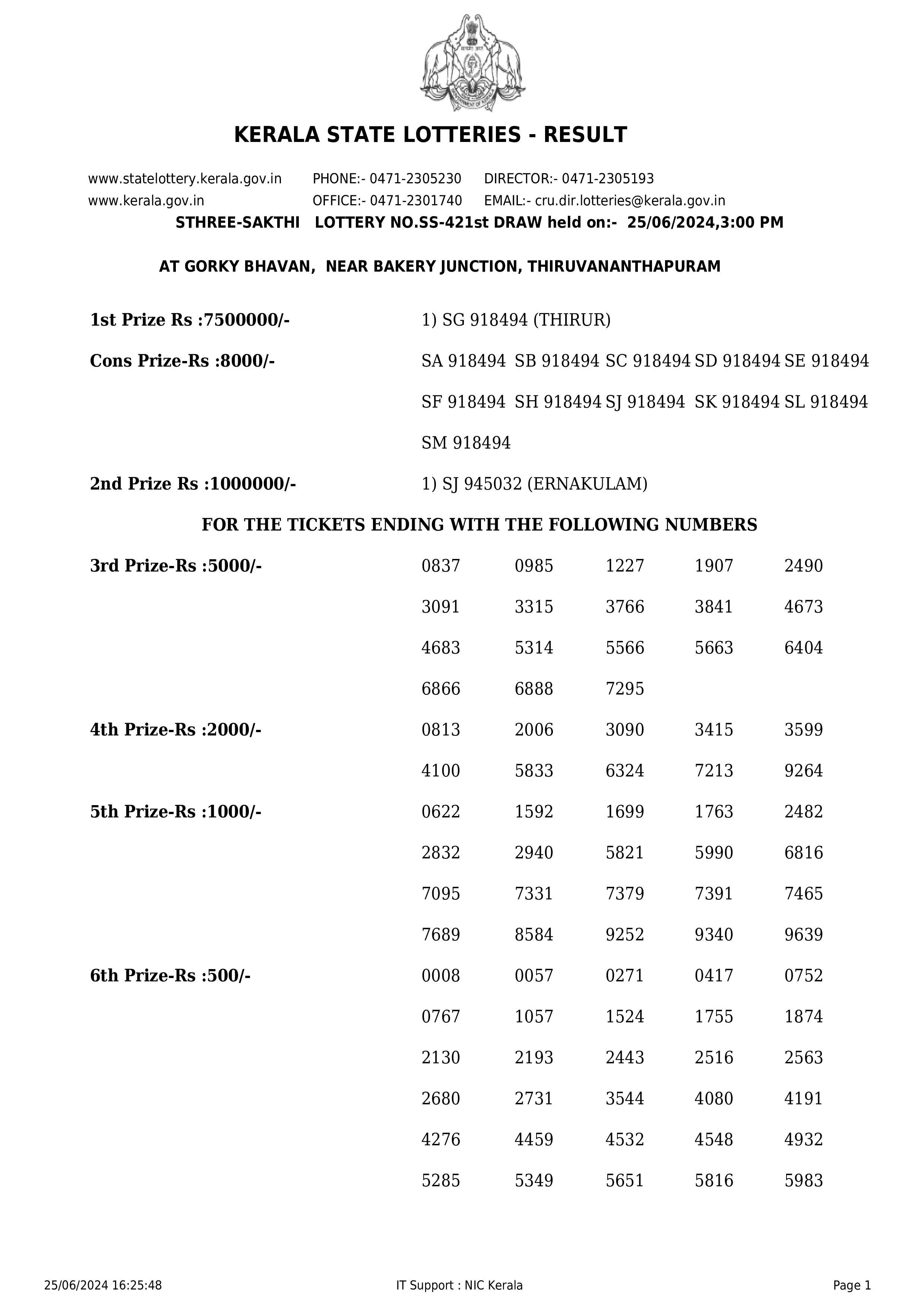 STHREE SAKTHI LOTTERY RESULT