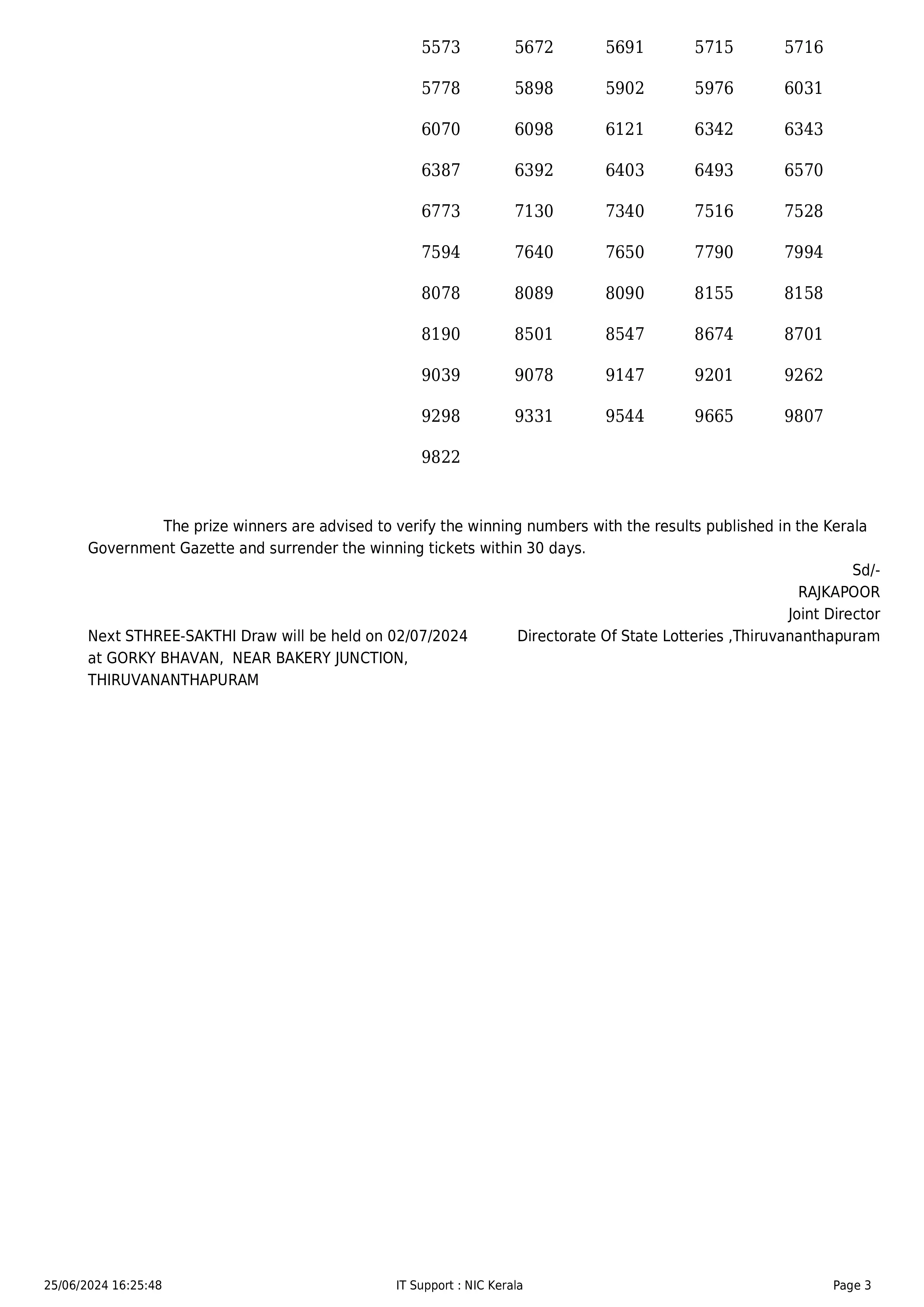 KERALA LOTTERY