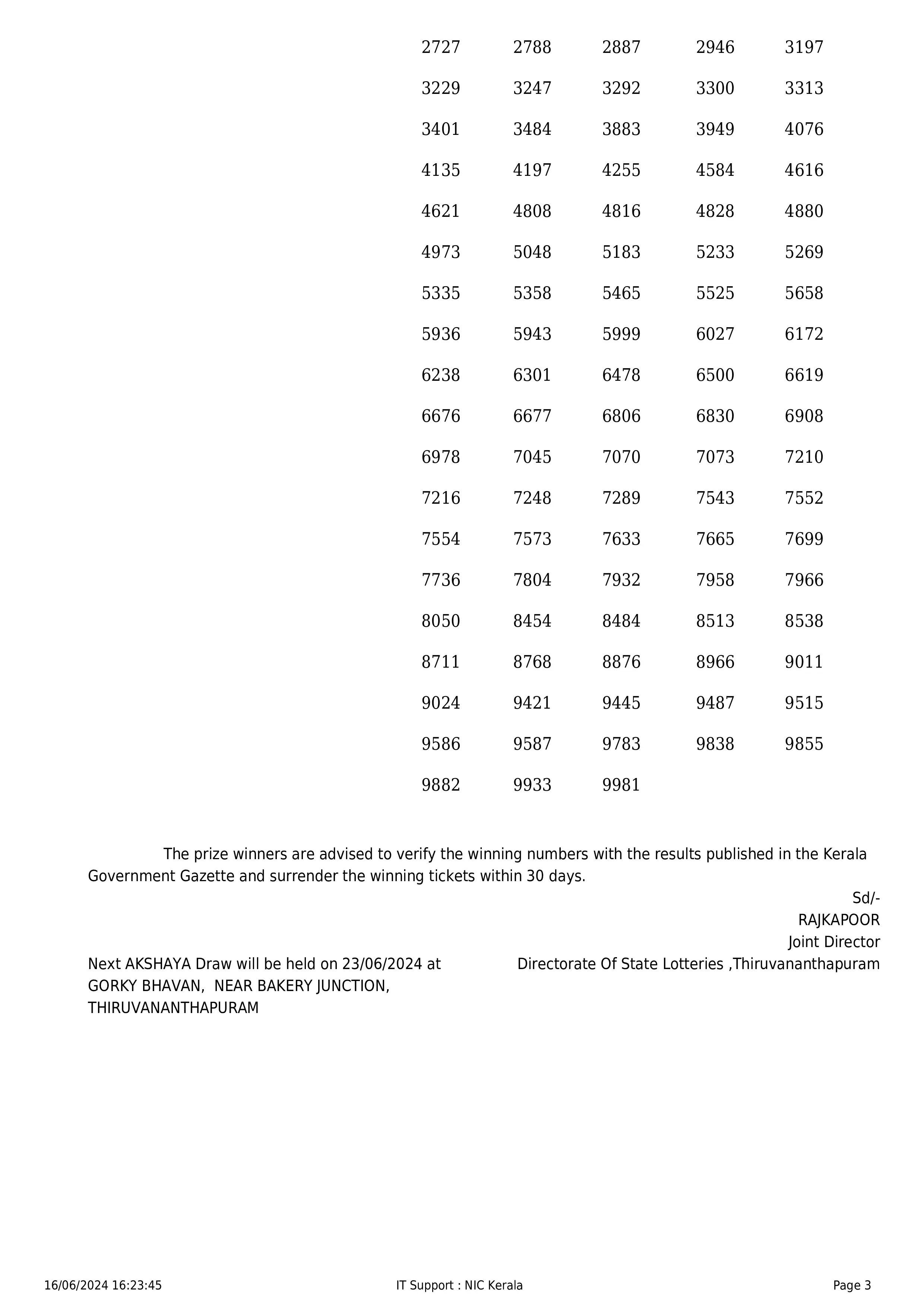 kerala state lottery result 3pm akshaya