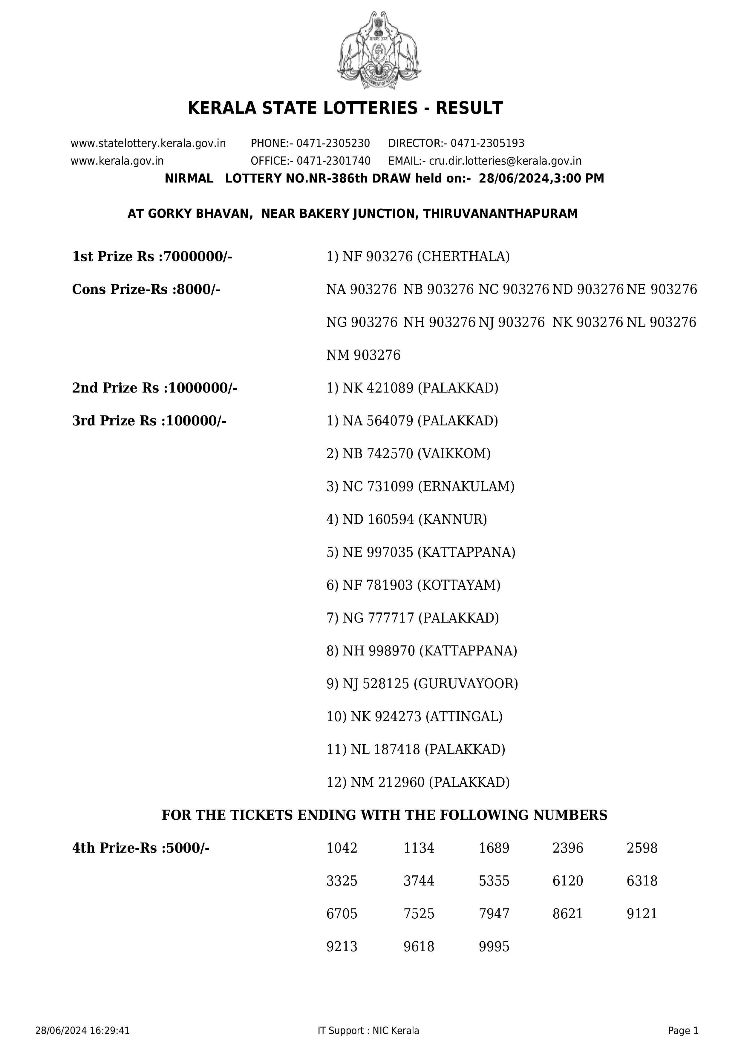 nirmal lottery result