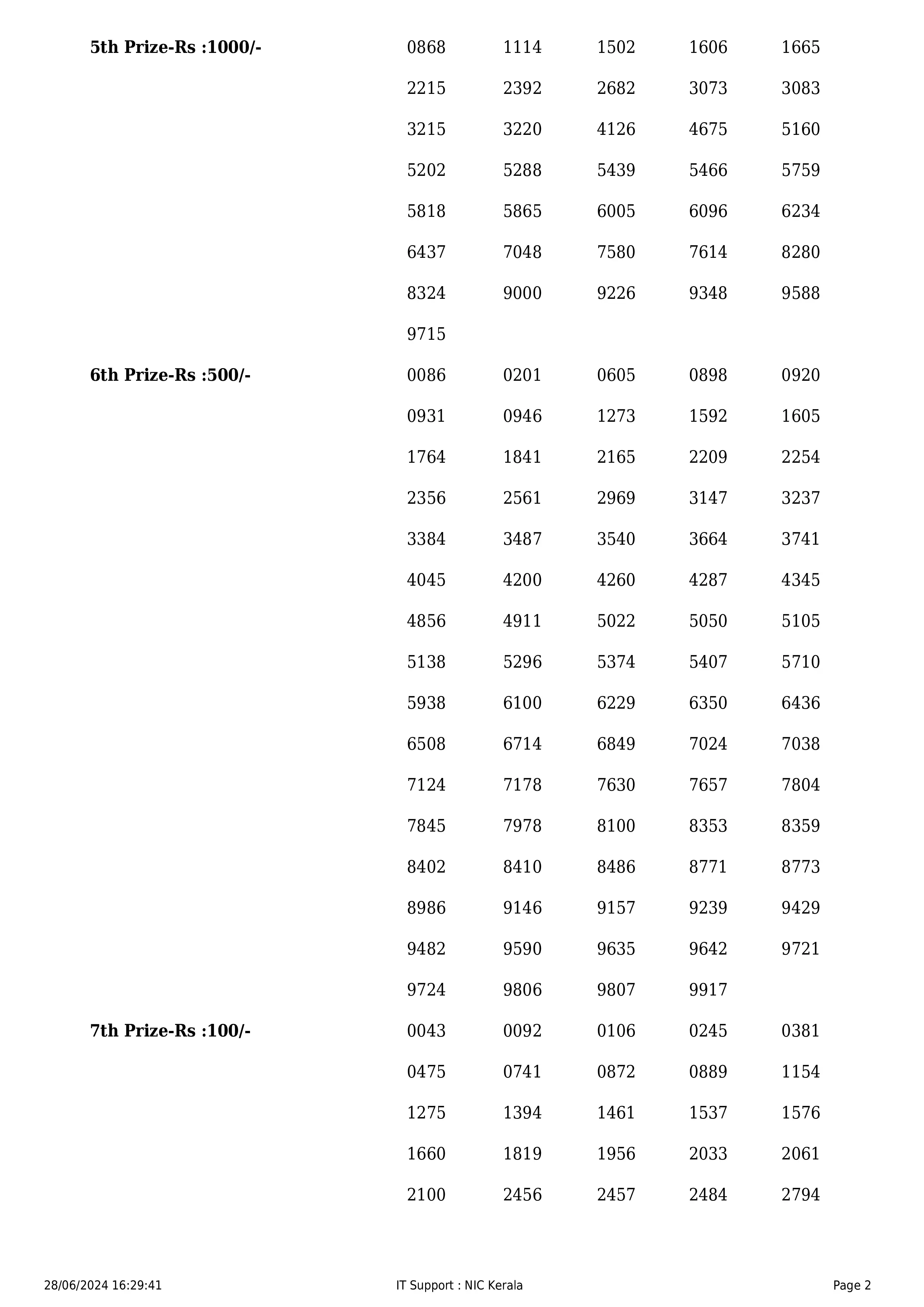 kerala nirmal lottery result