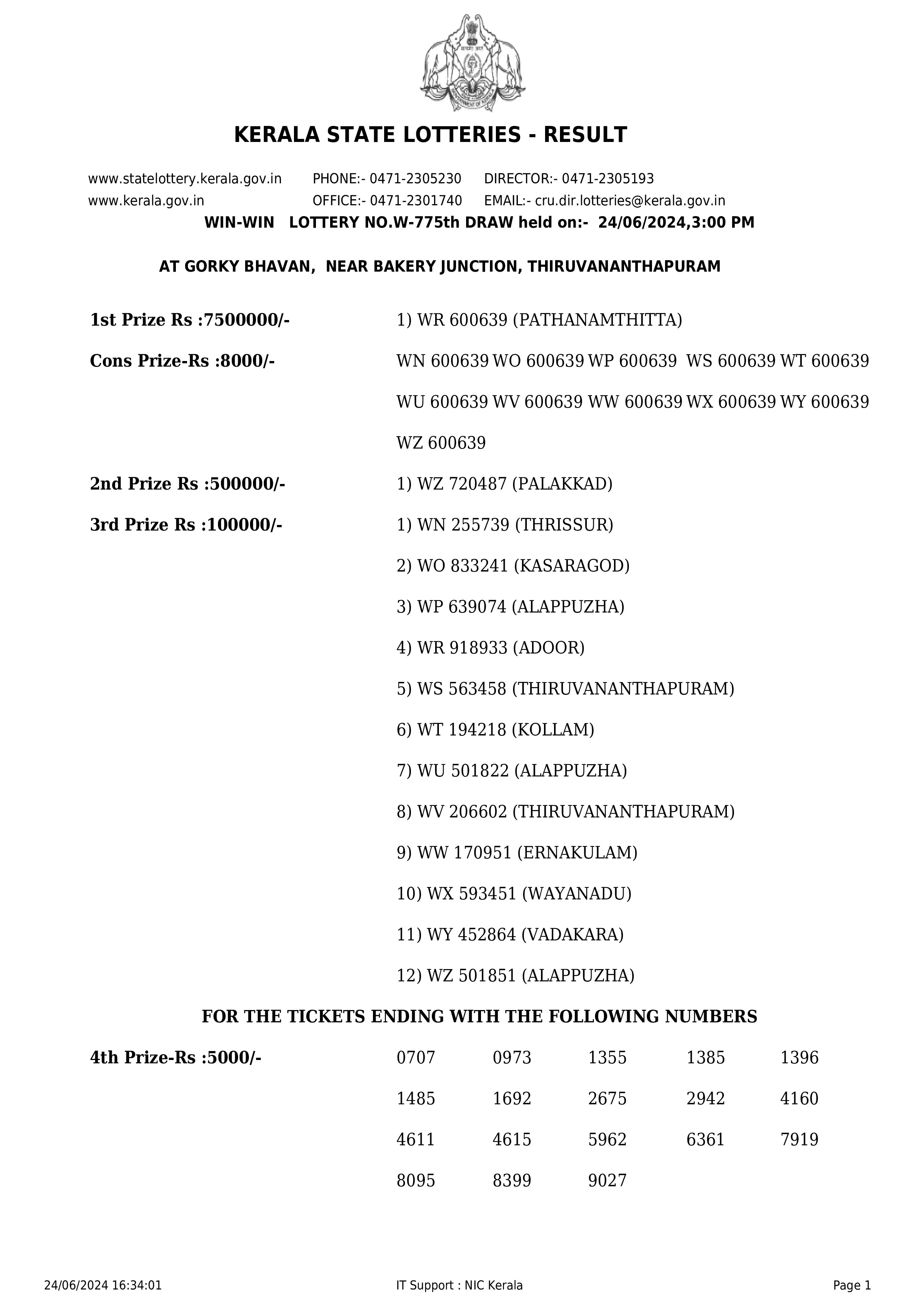 win win lottery result today 