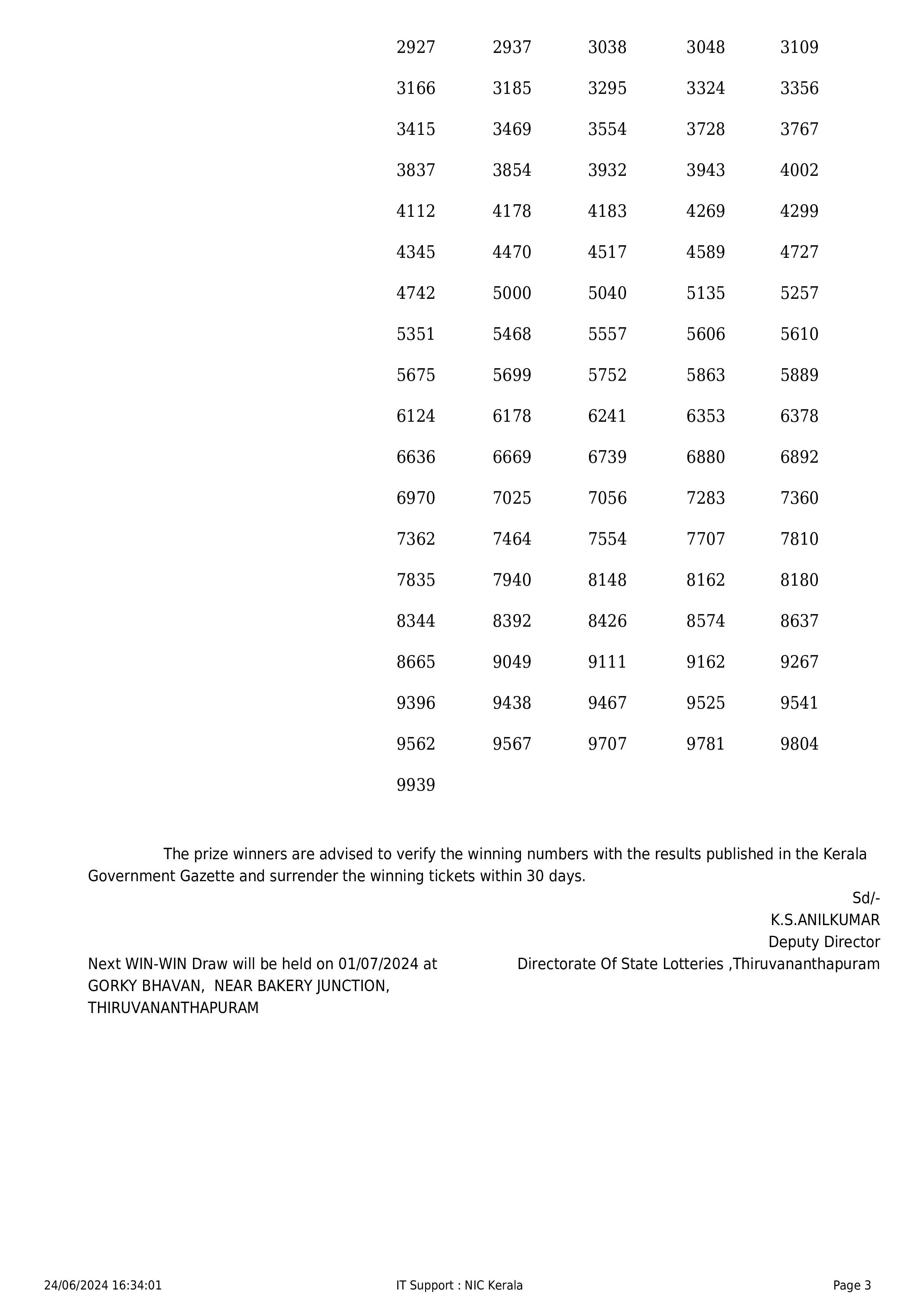 kerala lottery result