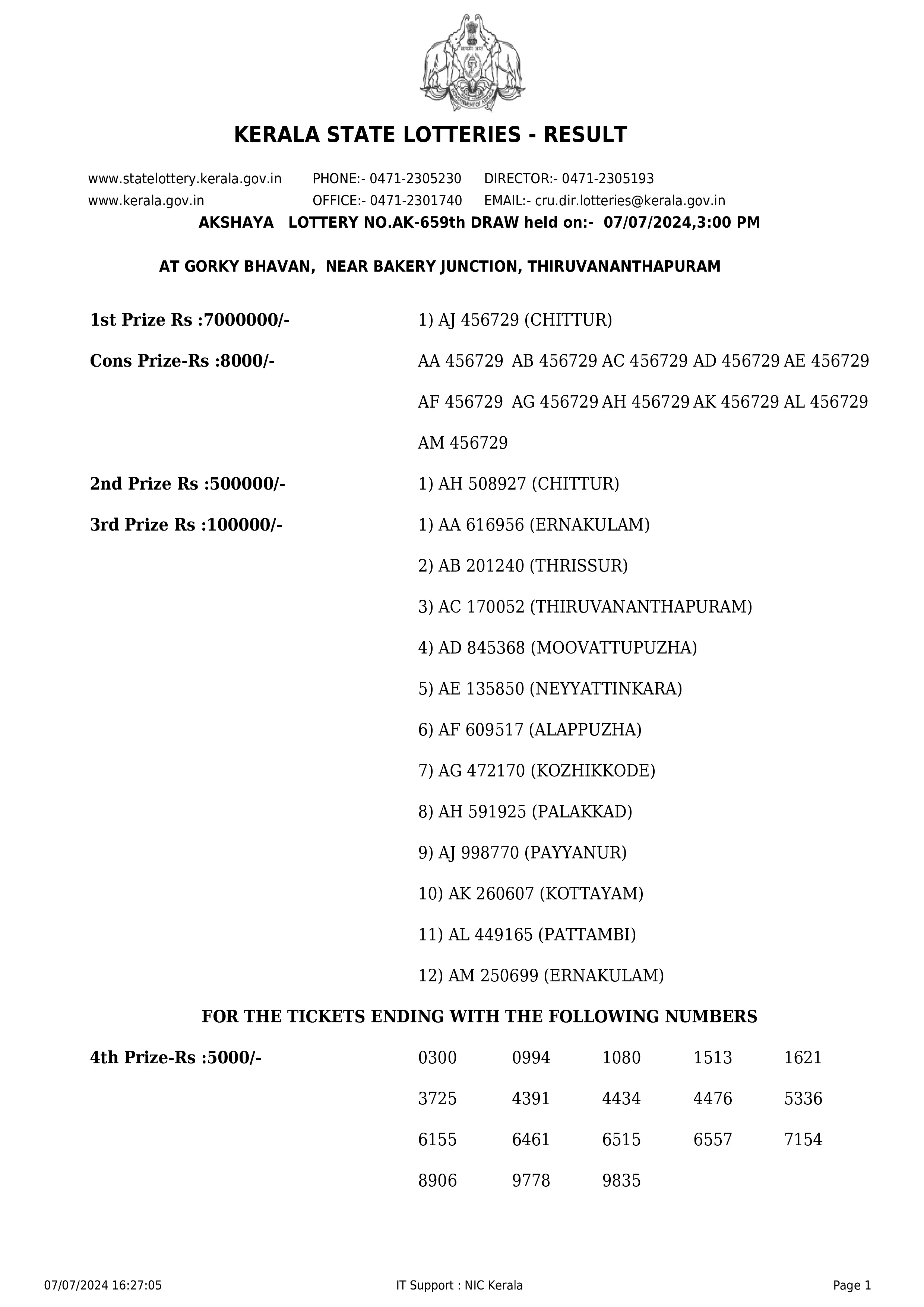 AKSHAYA LIVE LOTTERY RESULT