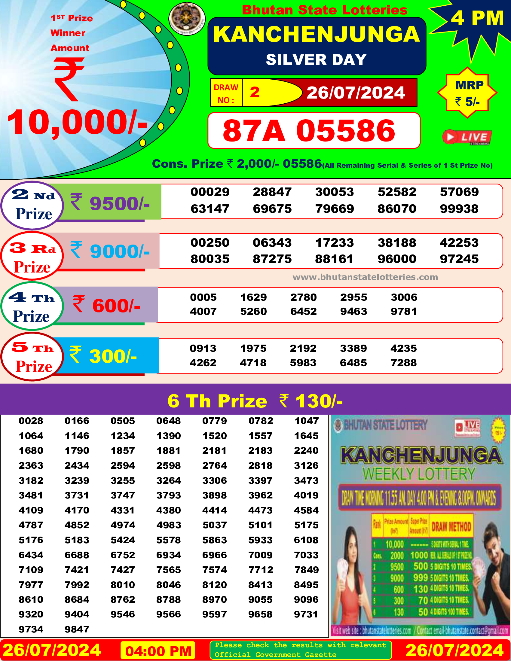 bhutan lottery 4pm today