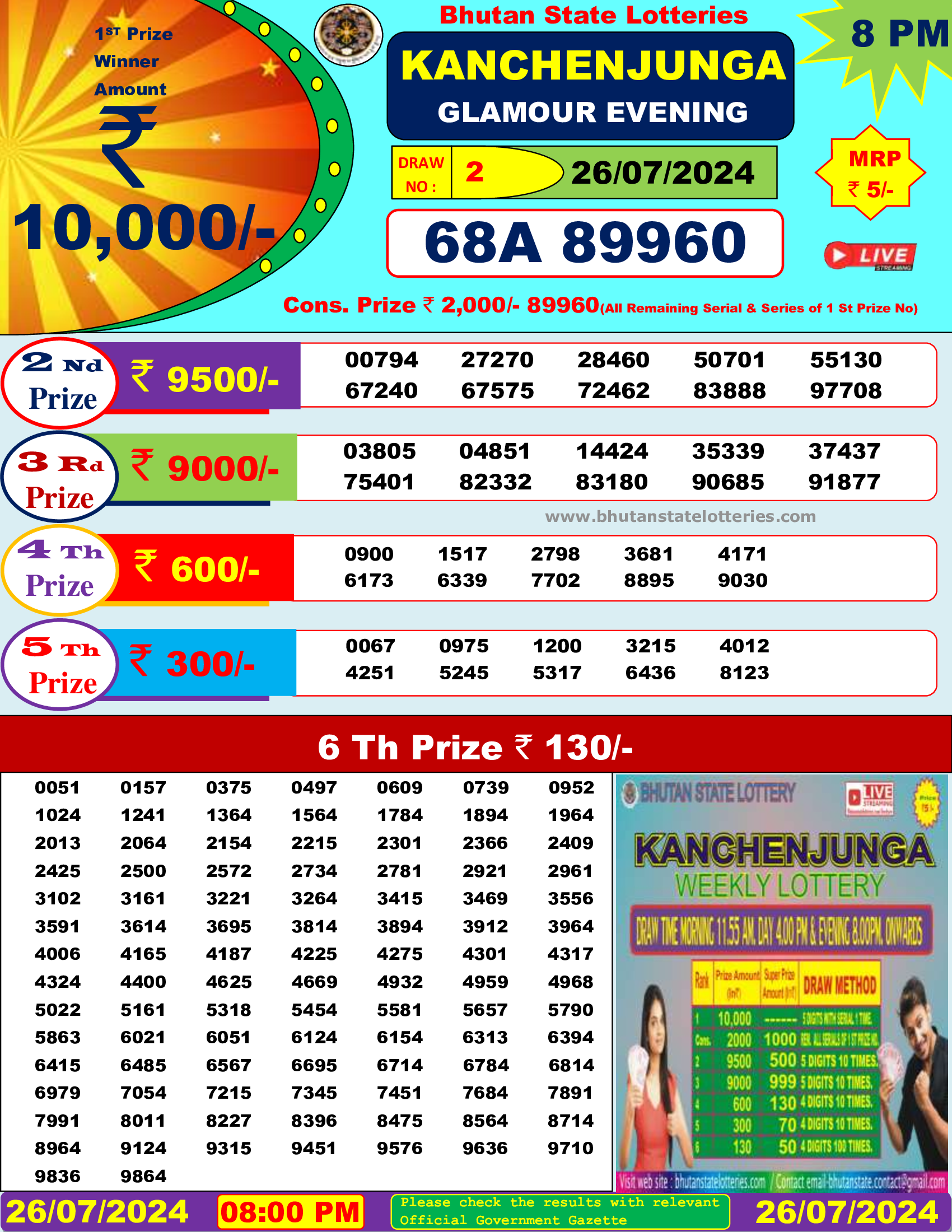 bhutan lottery 8pm