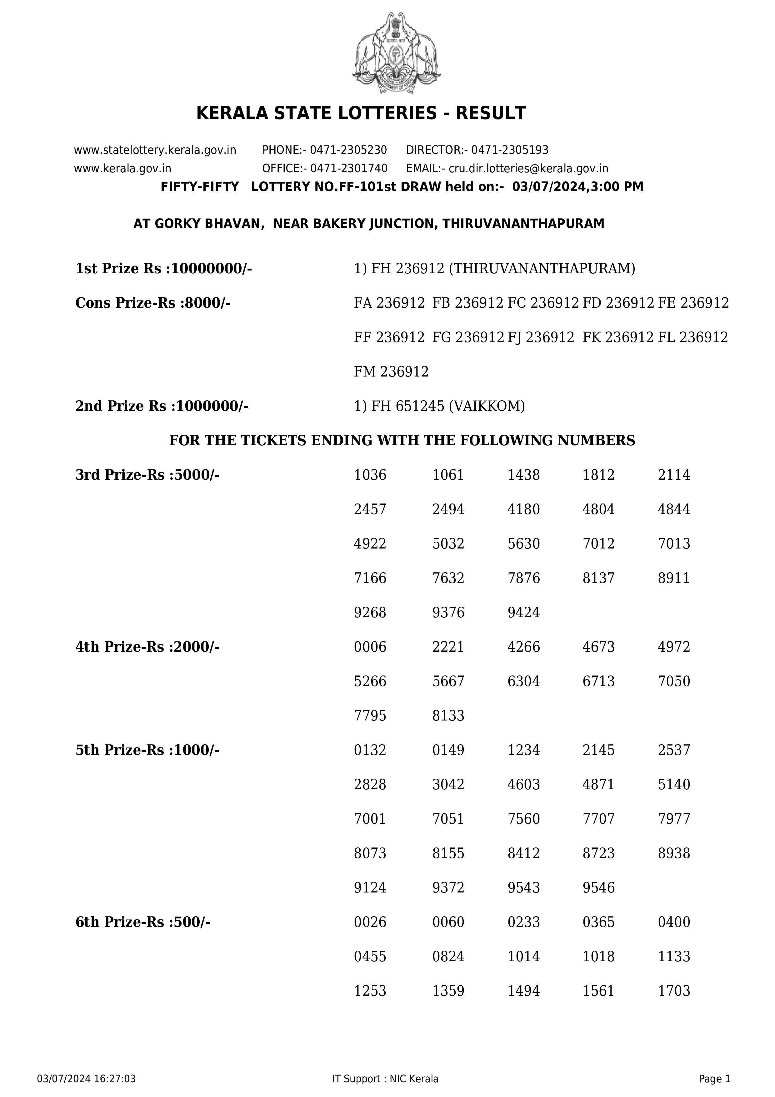 KERALA STATE FIFTY FIFTY LOTTERY