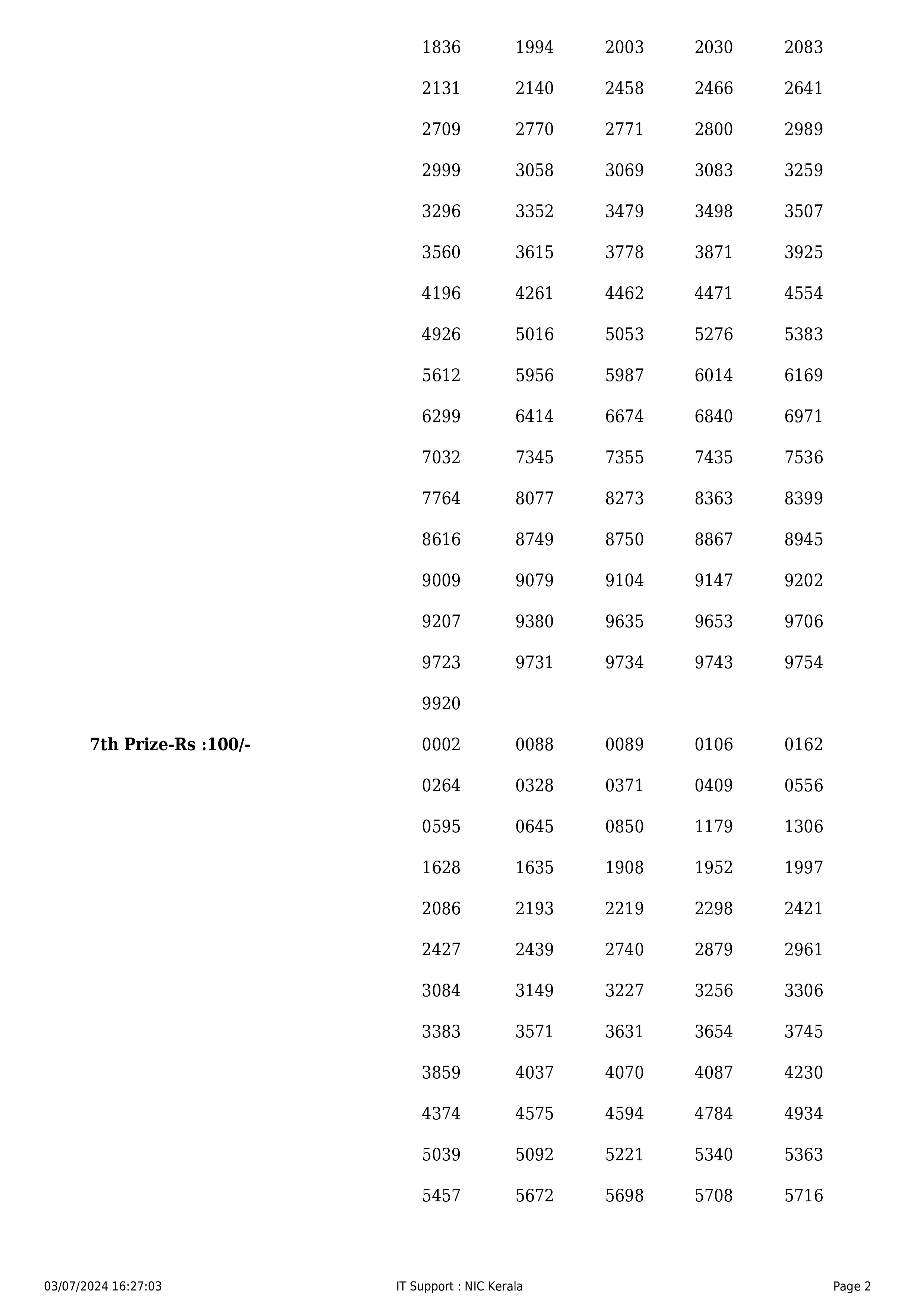 KERALA STATE FIFTY FIFTY LOTTERY RESULT TODAY 3PM