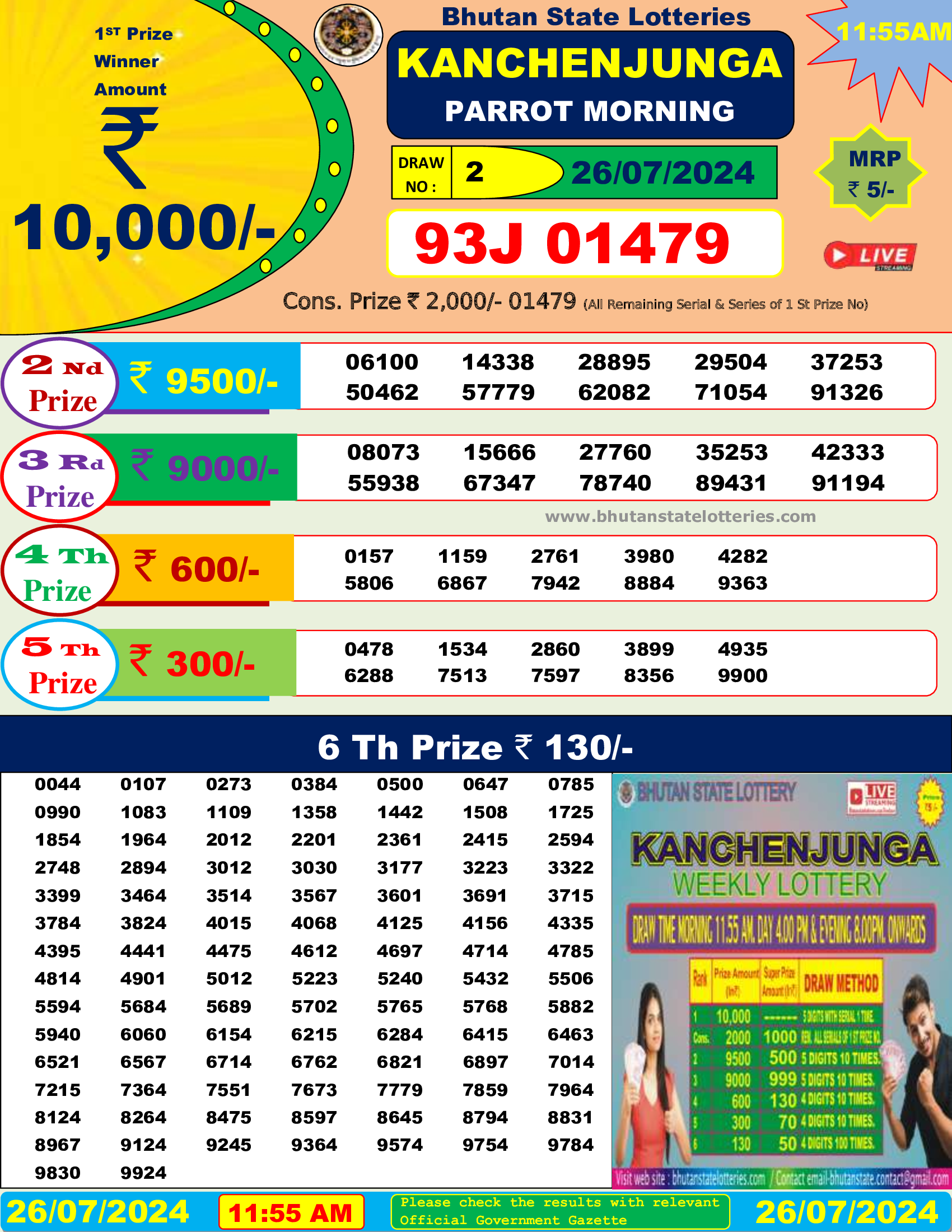 bhutan lottery result 11.55am