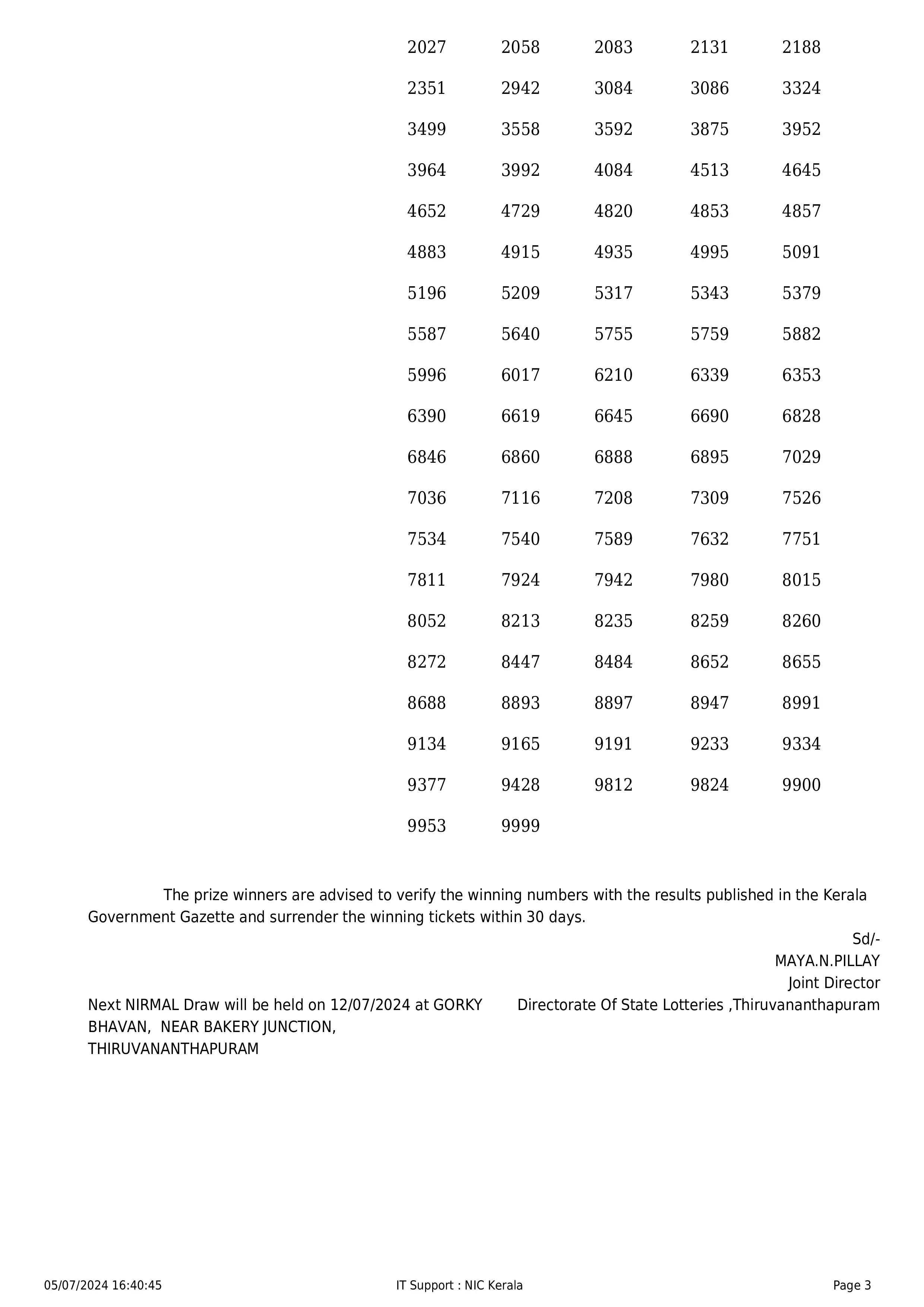 KERALA LOTTERY RESULT 3PM