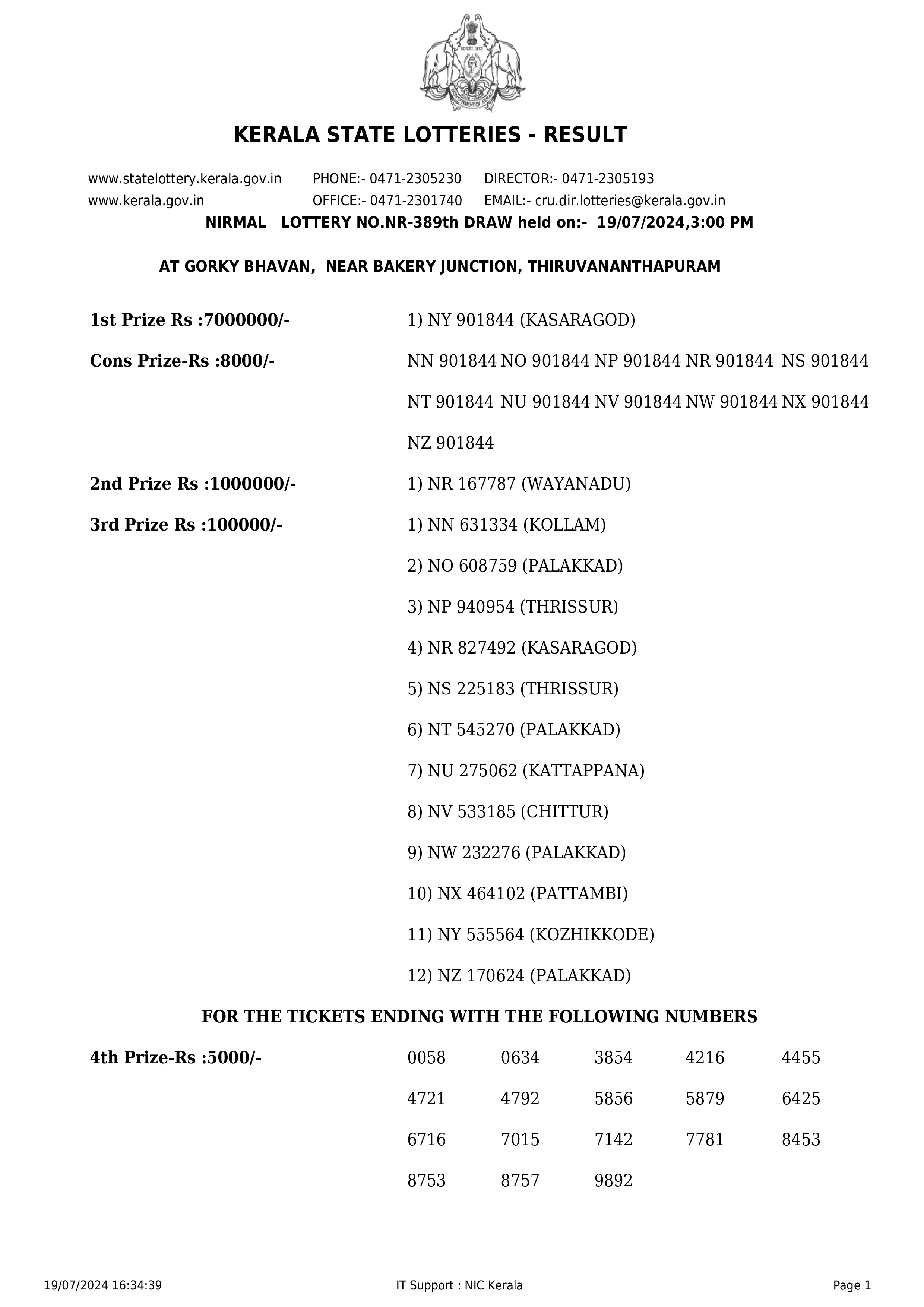 KERALA LOTTERY RESULT TODAY 