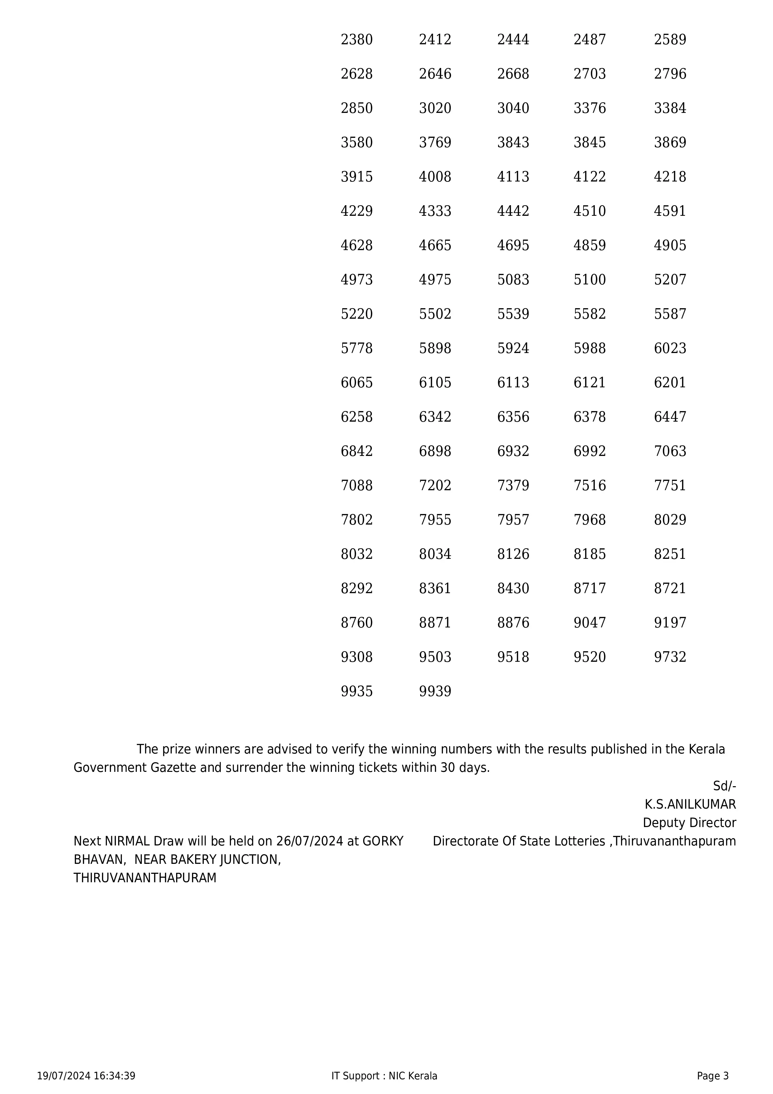 KERALA LOTTERY RESULT TODAY 3PM