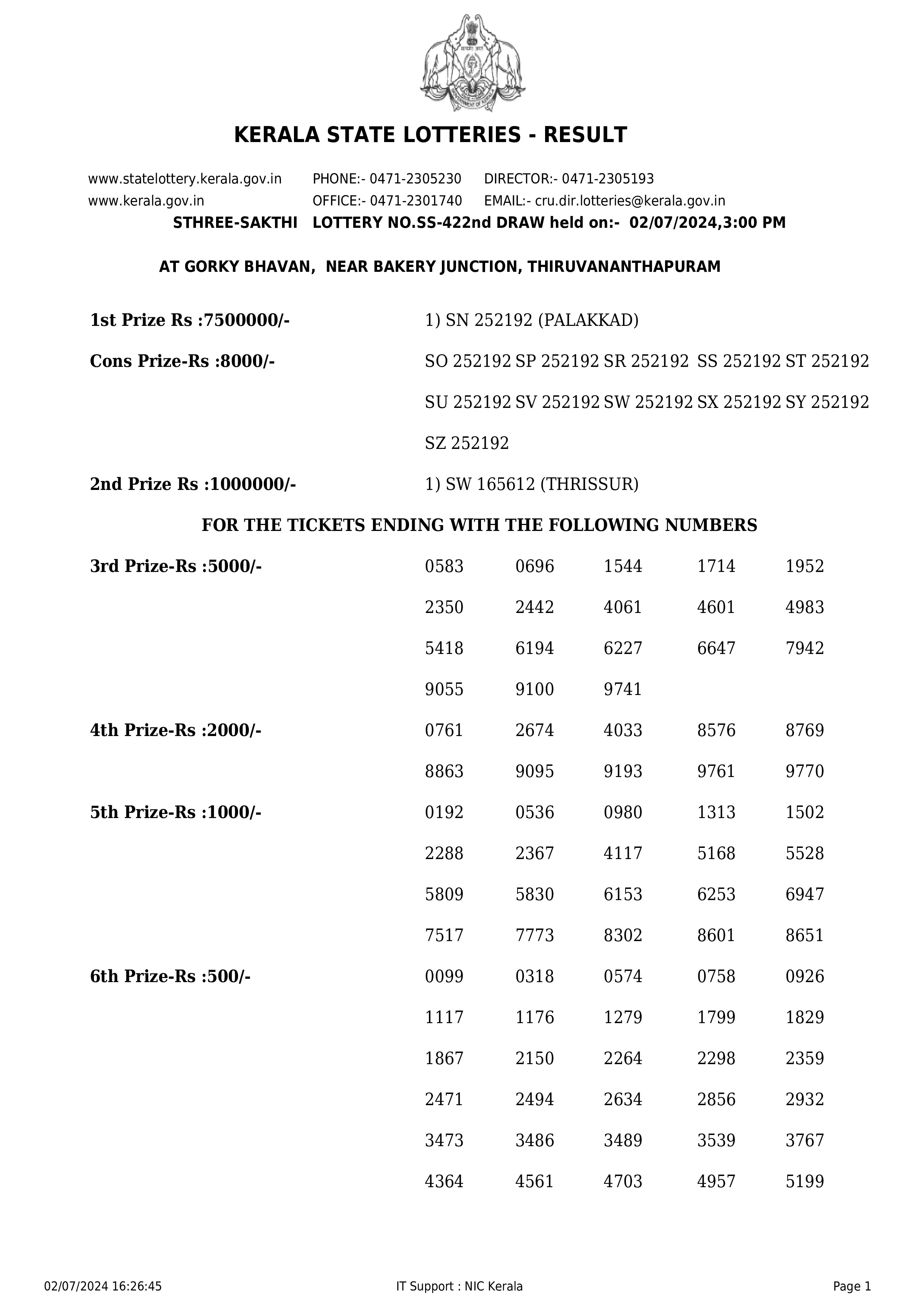 STHREE SAKTHI LOTTERY