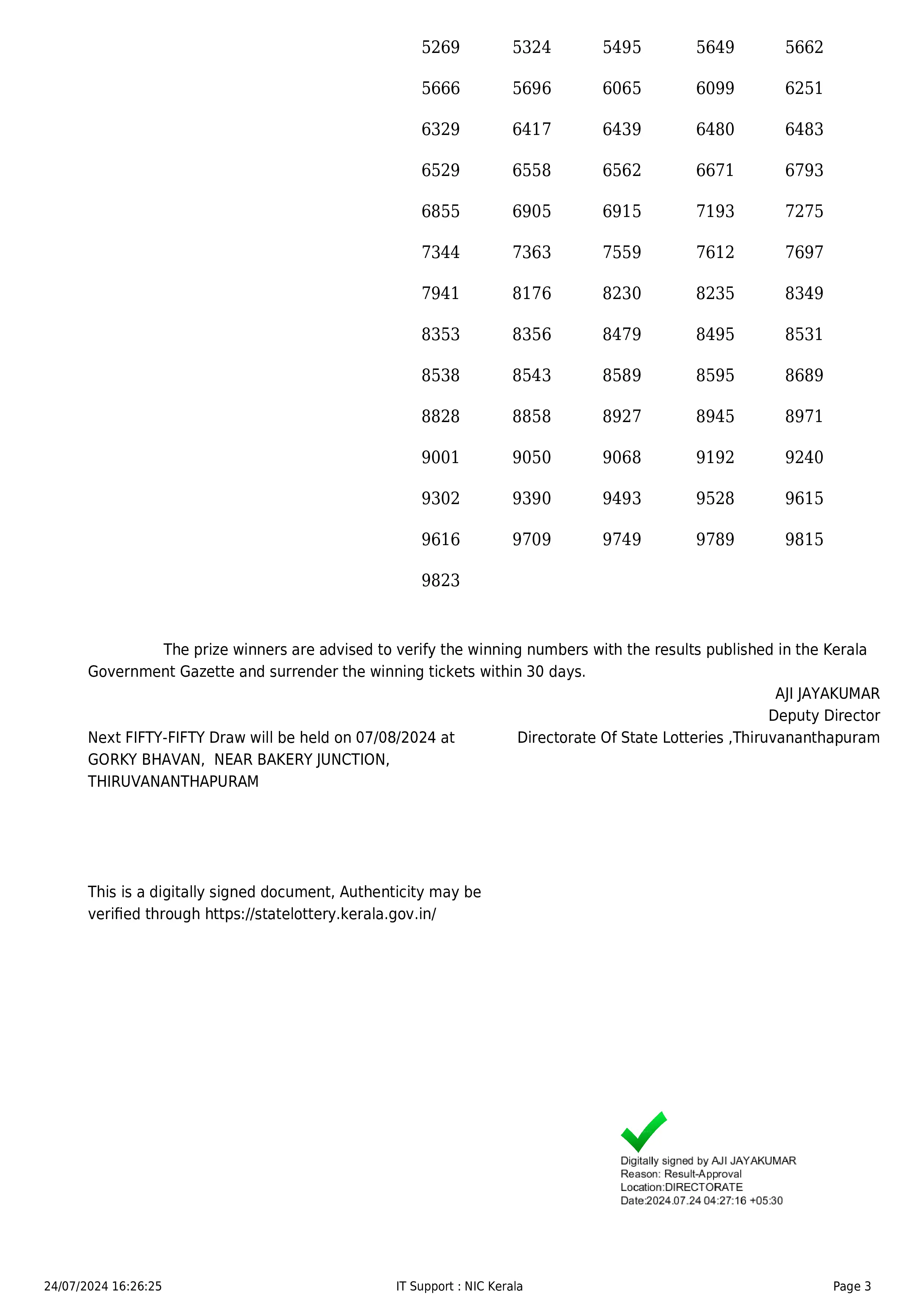 kerala state fifty fifty lottery result today