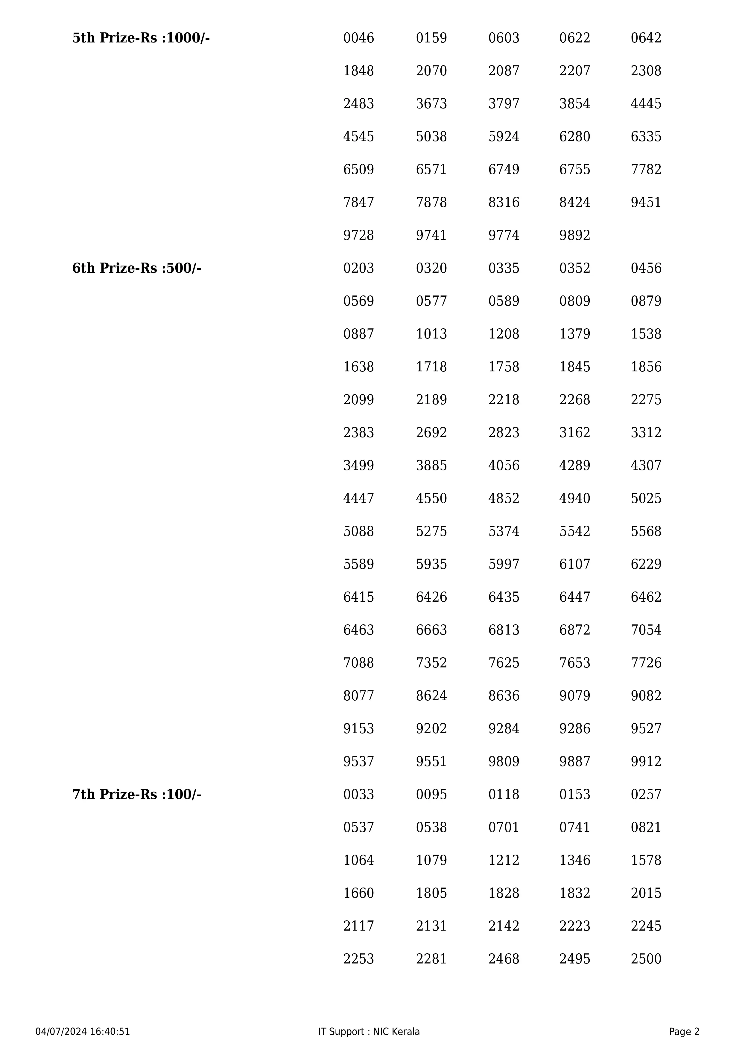 KERALA STATE KARUNYA PLUS LOTTERY RESULT