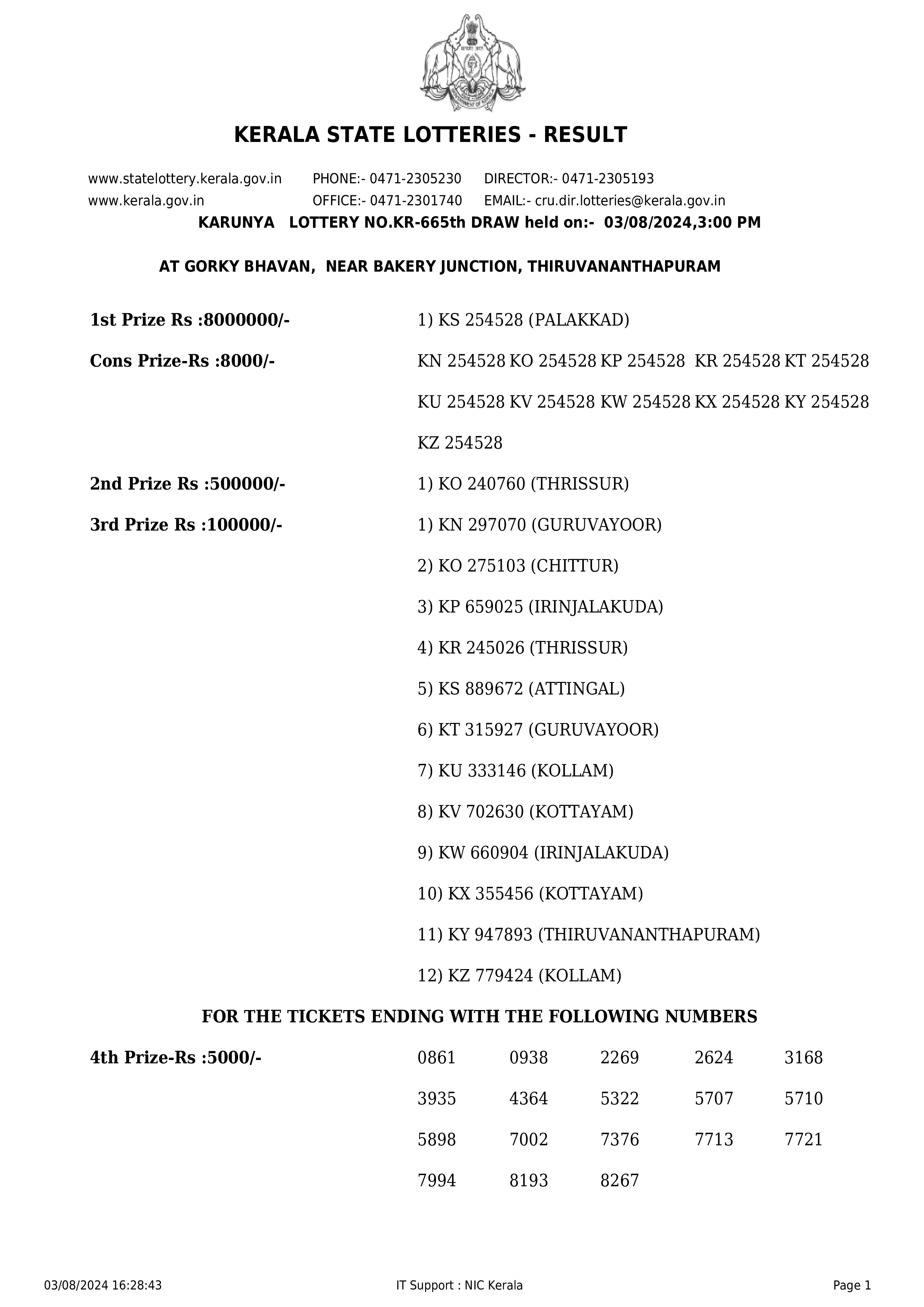 karunya lottery result today