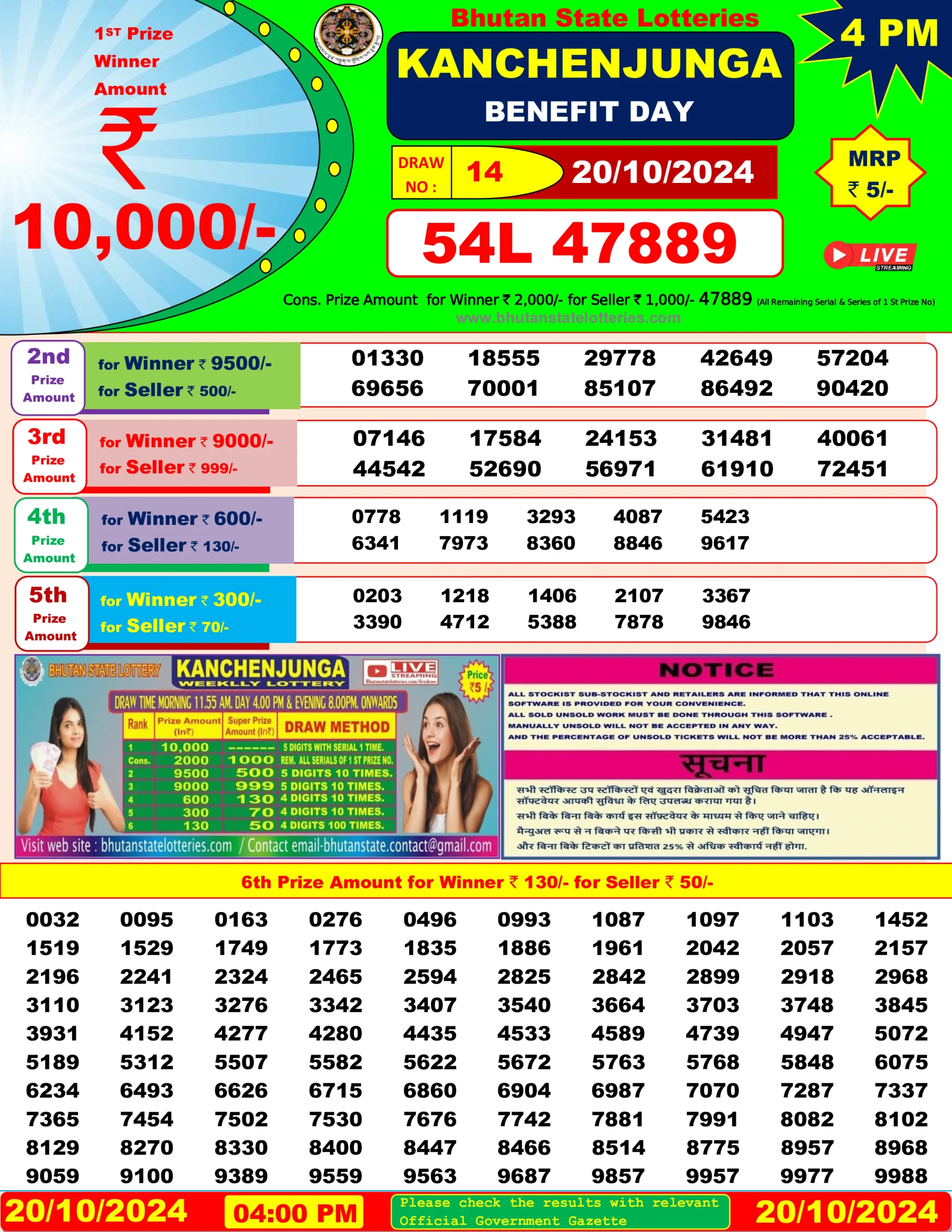 bhutan lottery result 4pm