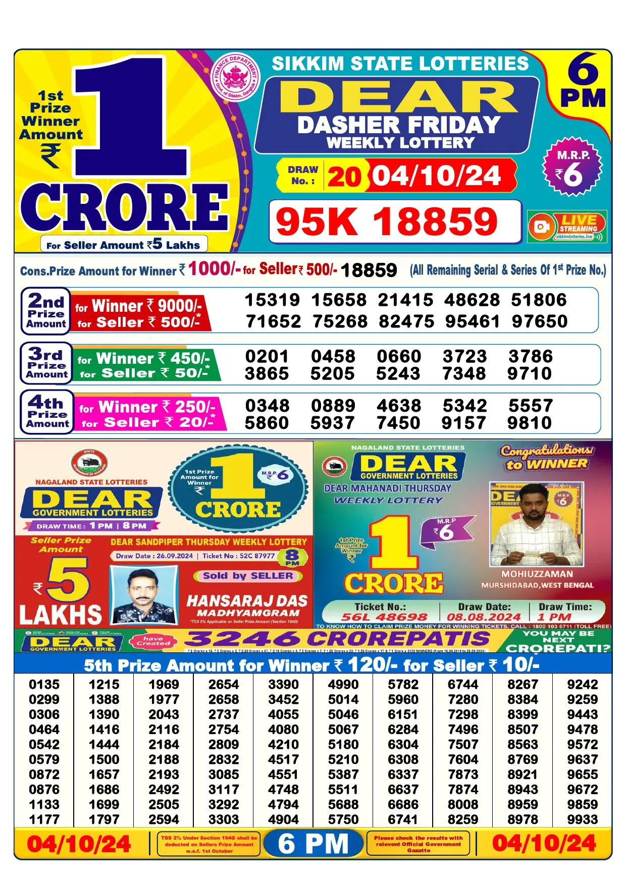 nagaland lottery 6pm result