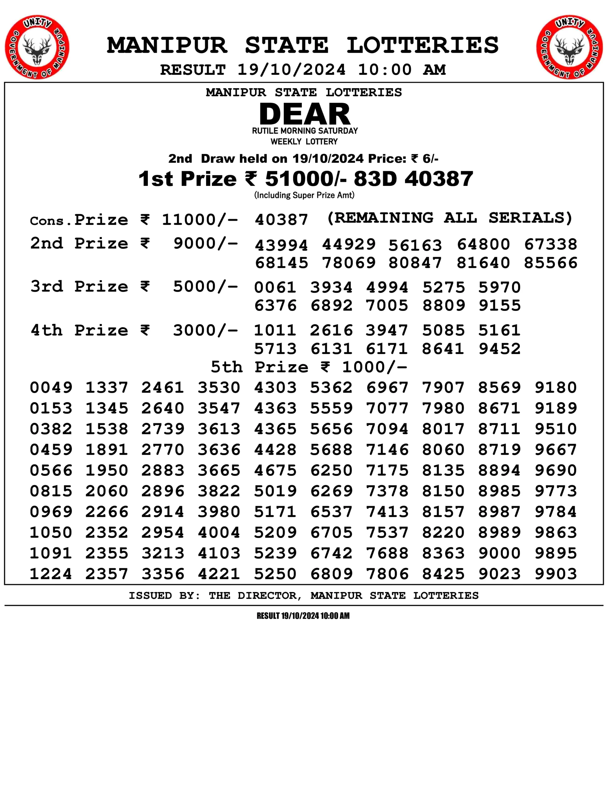 singam lottery result