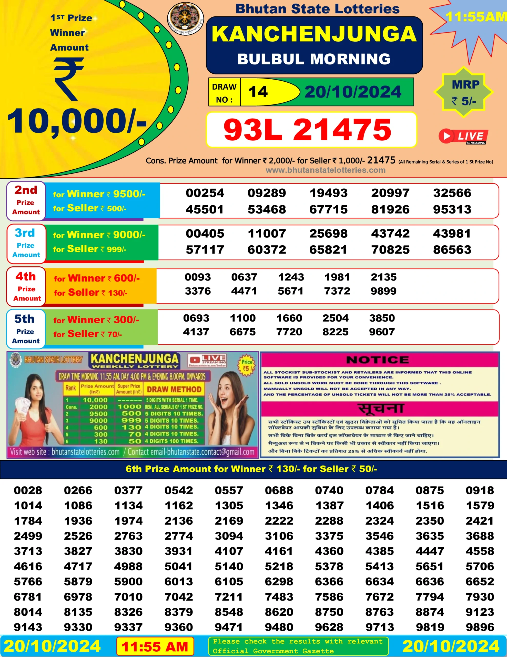 BHUTAN LOTTERY RESULT 