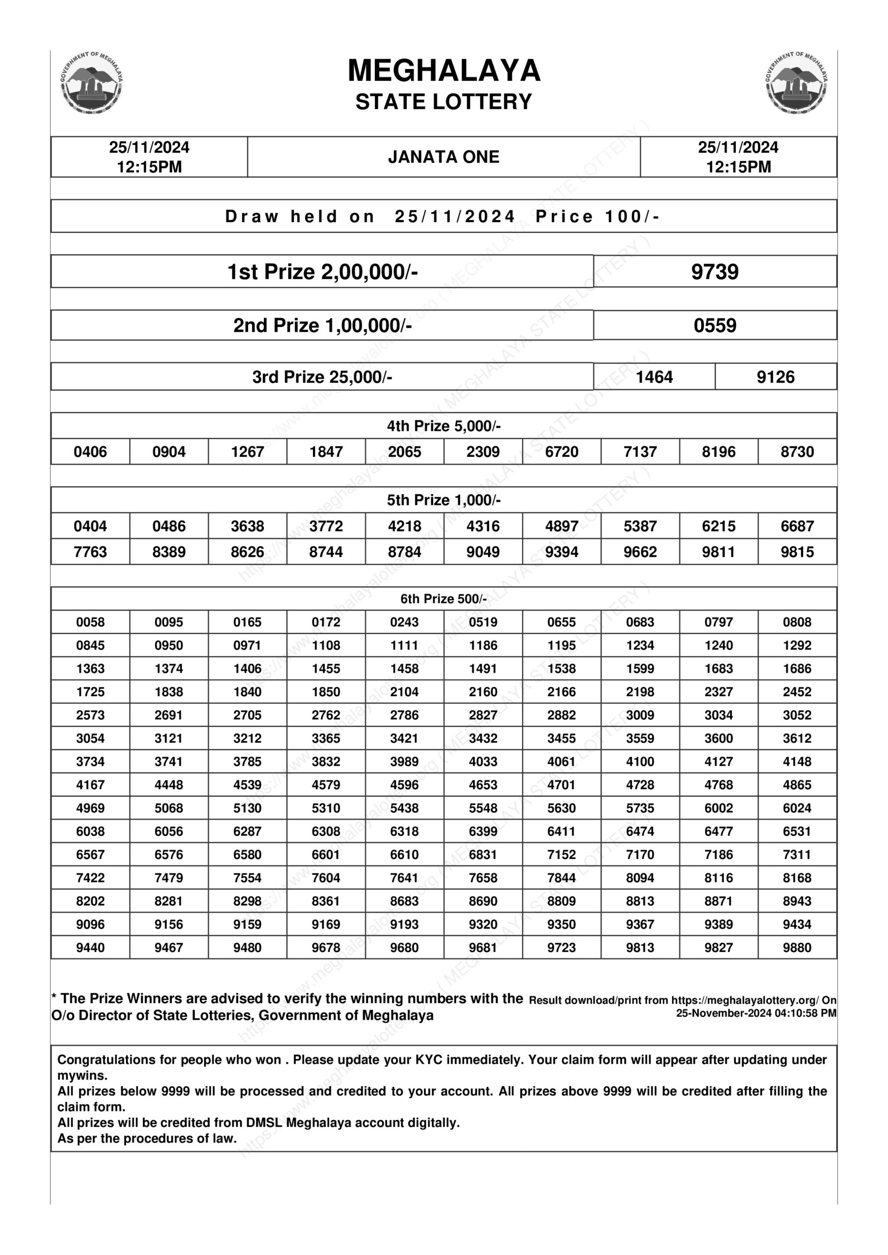 janata one lottery