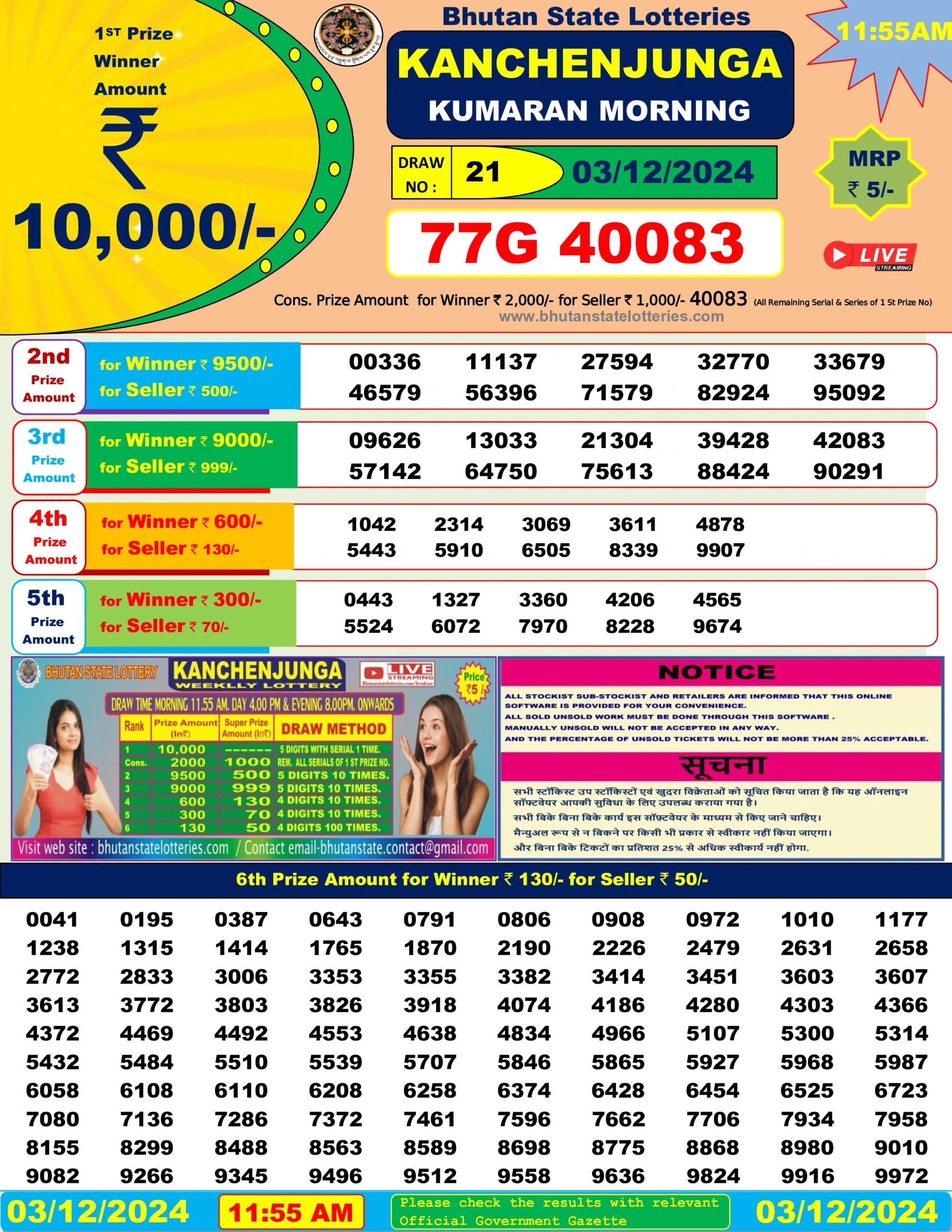 bhutan lottery 