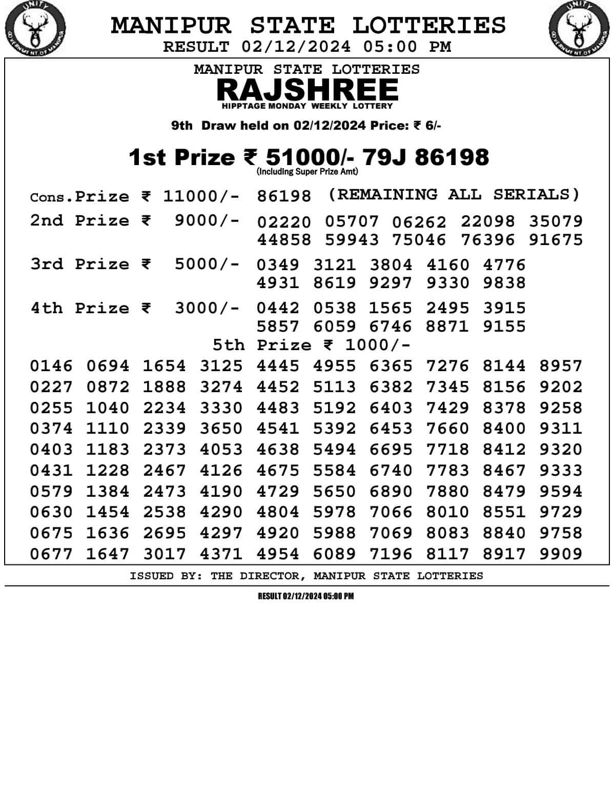 manipur lottery result 