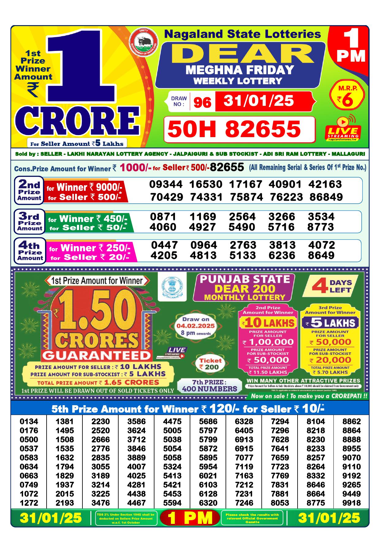 DEAR LOTTERY SAMBAD 1PM