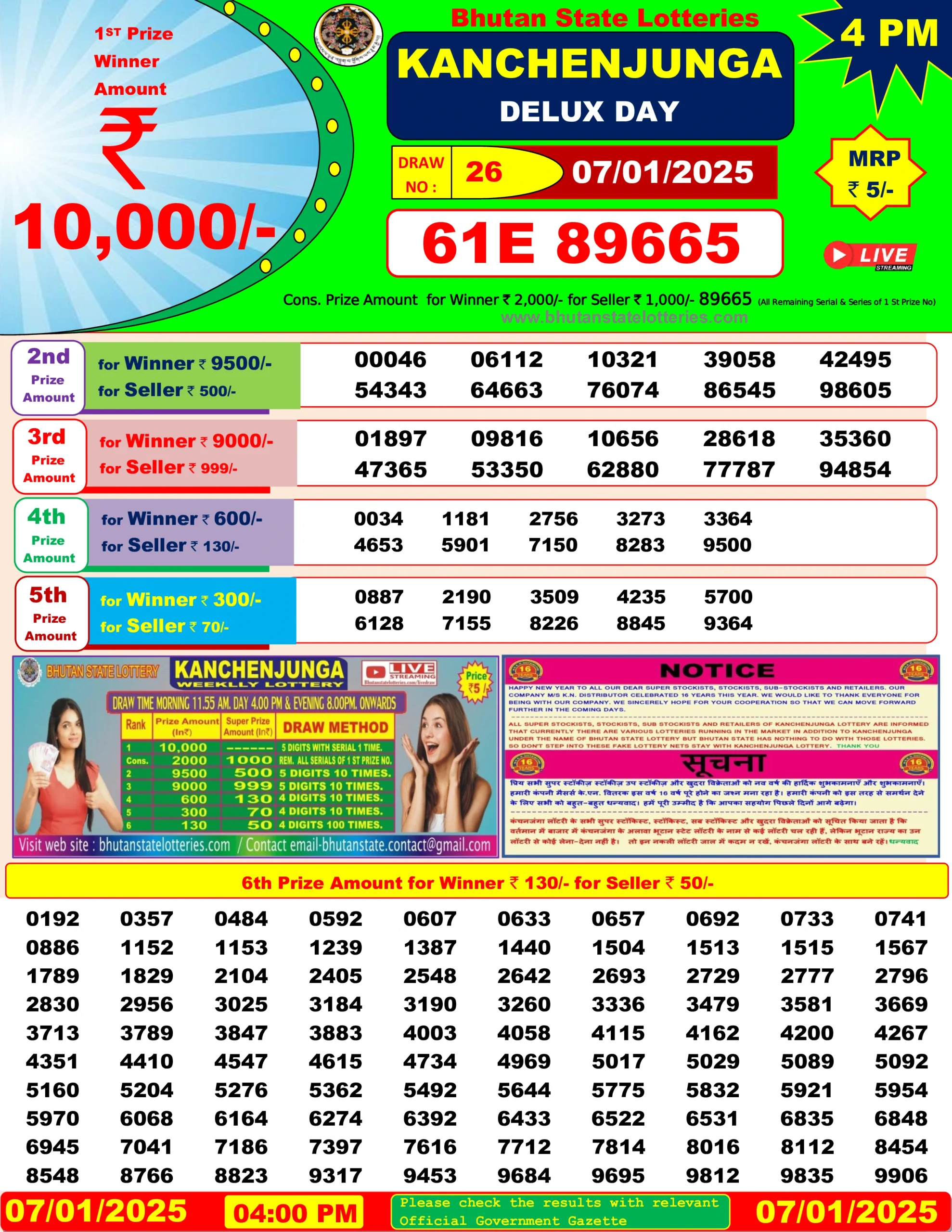 BHUTAN LOTTERY 4PM